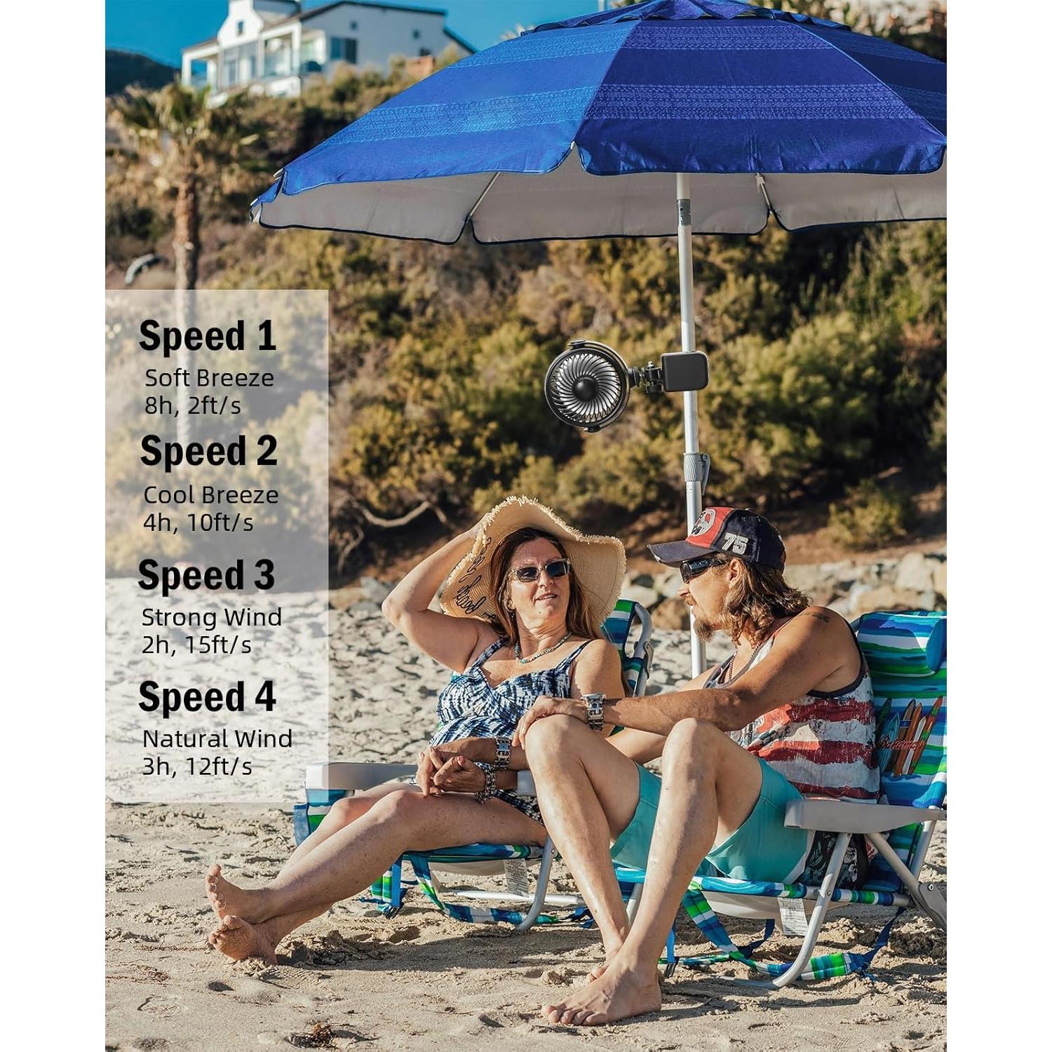 Ventilador de Clip Portátil xuenair KF-04 Recargable 2000mAh