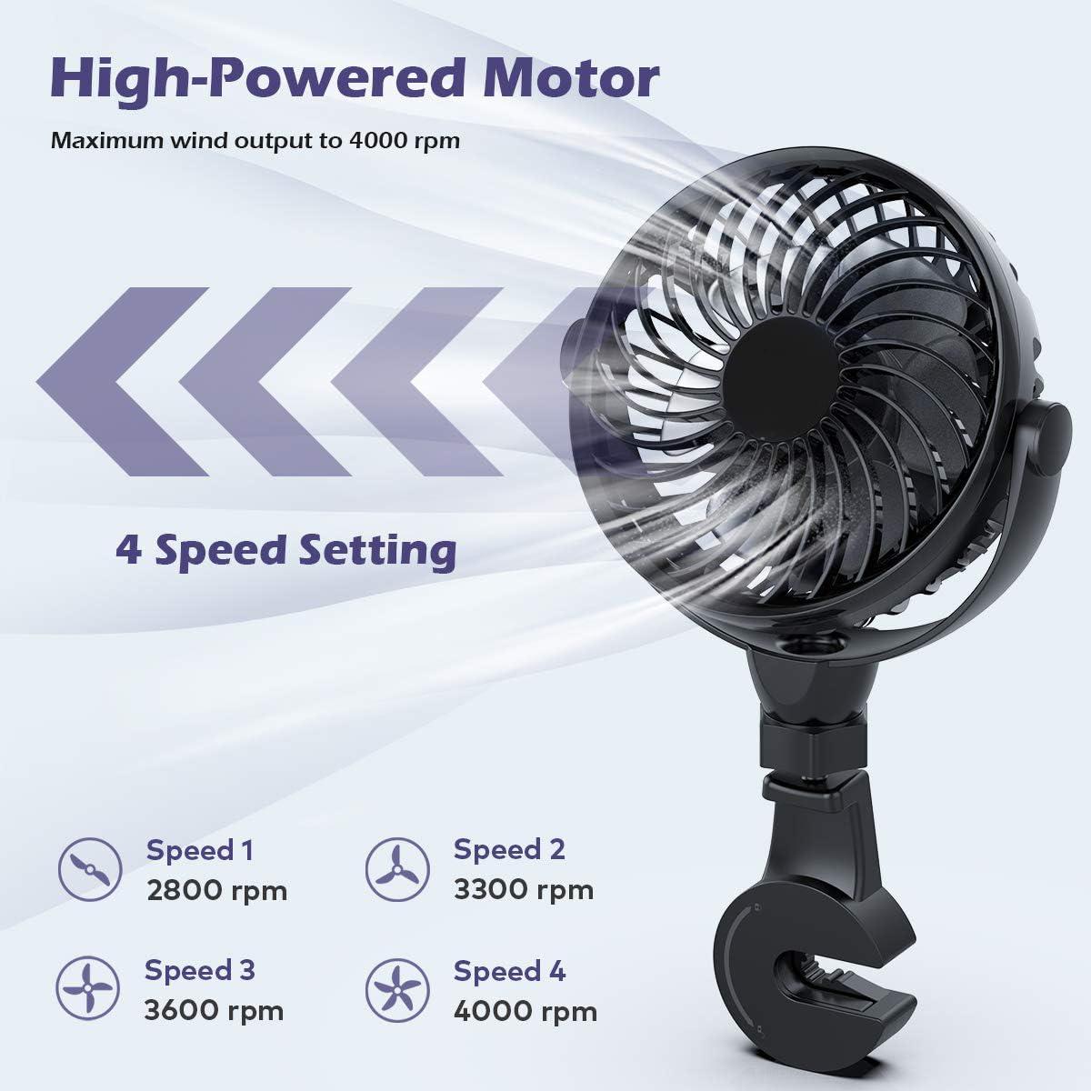 Ventilador de Clip para Coche Shinebella SCAFP1BK 5" USB 4 Velocidades