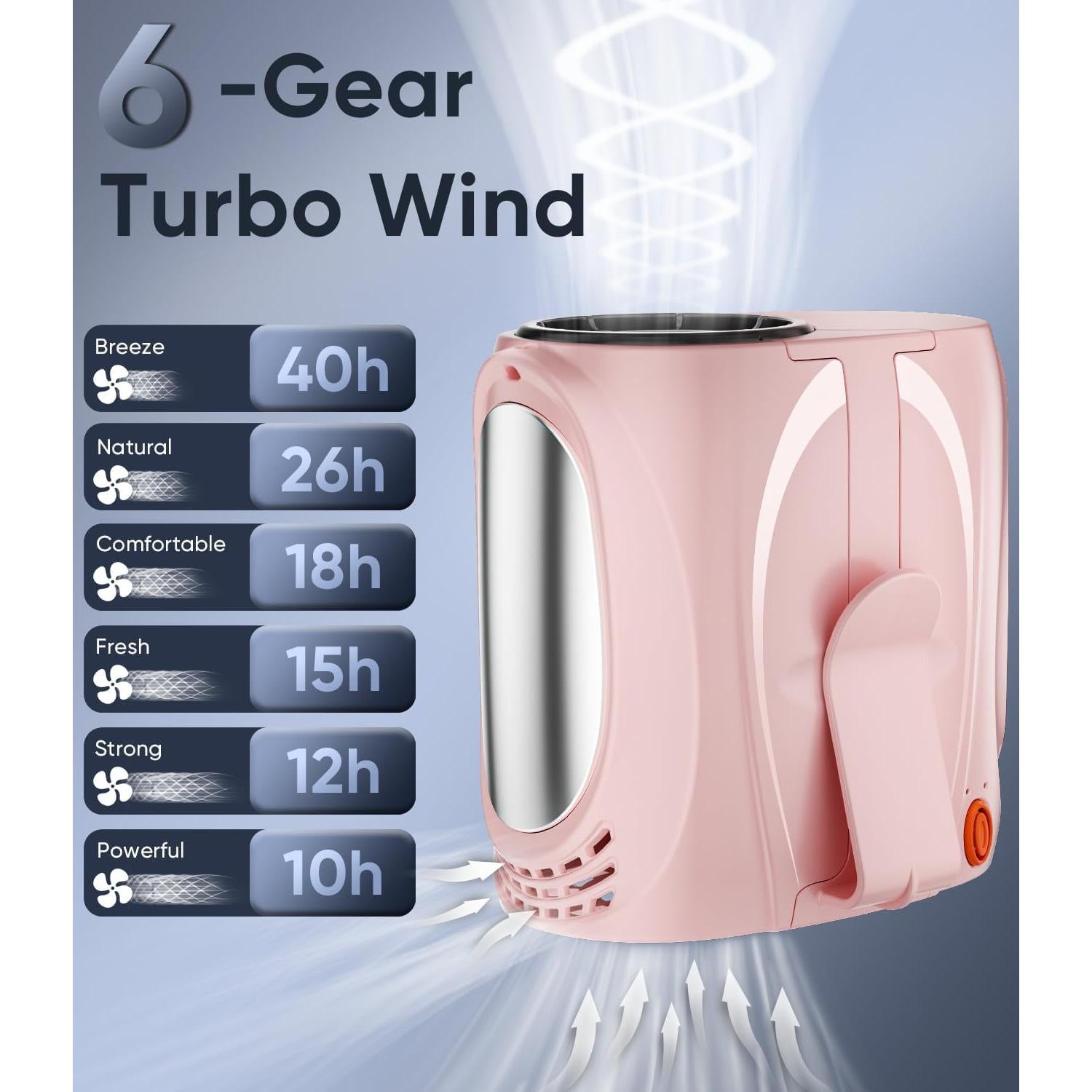 Ventilador Portátil de Cintura Tedajo Y7, 6 Velocidades, Rosa