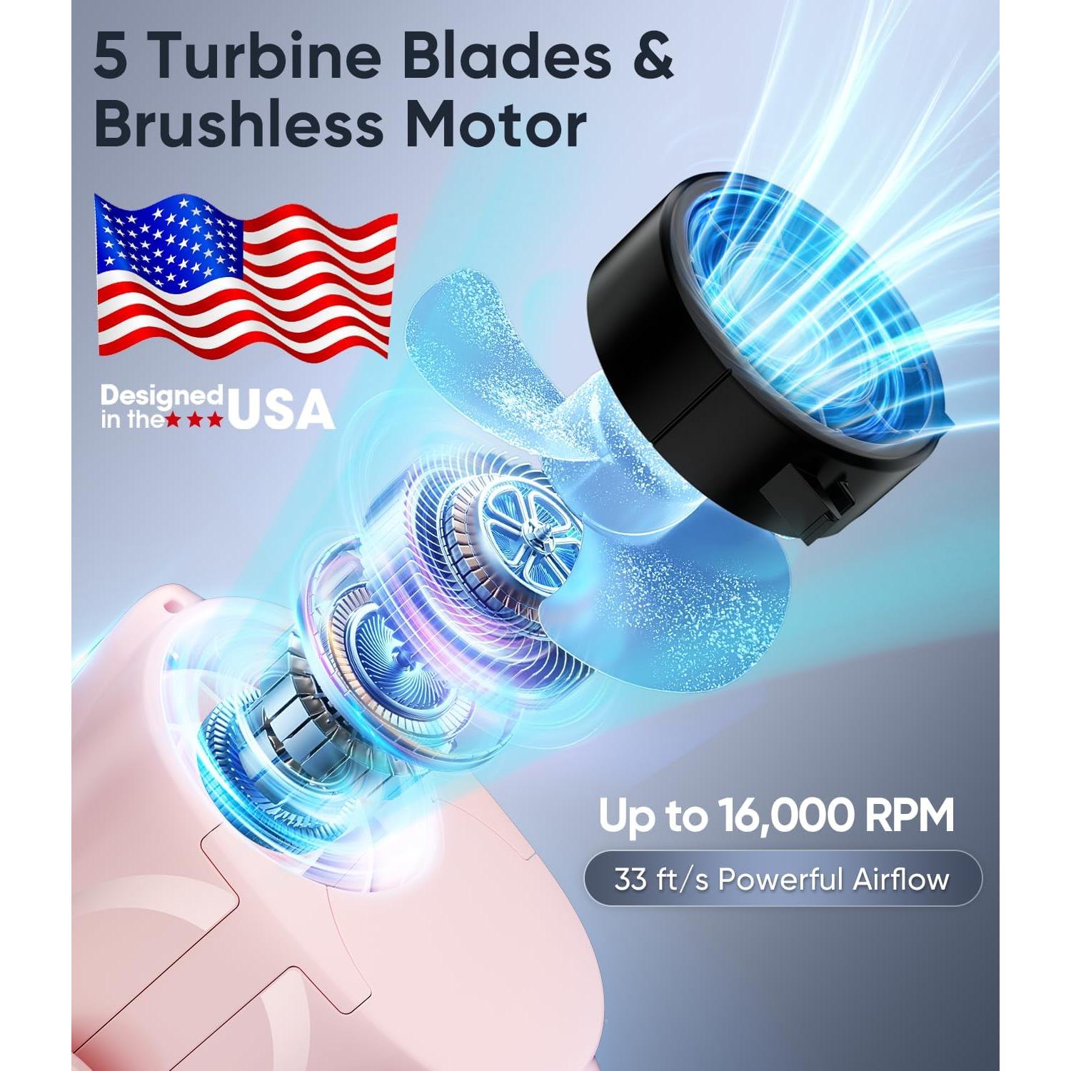 Ventilador Portátil de Cintura Tedajo Y7, 6 Velocidades, Rosa