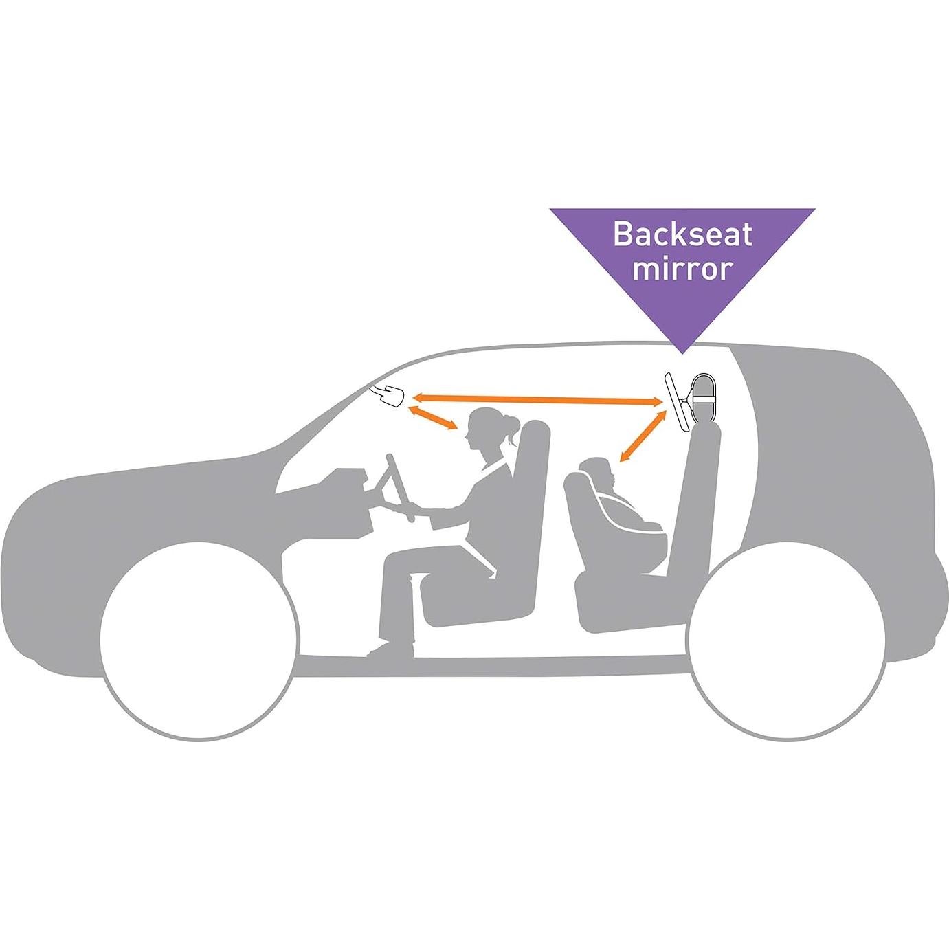 Espejo Convexo Ajustable Dreambaby 360° para Bebé - Negro