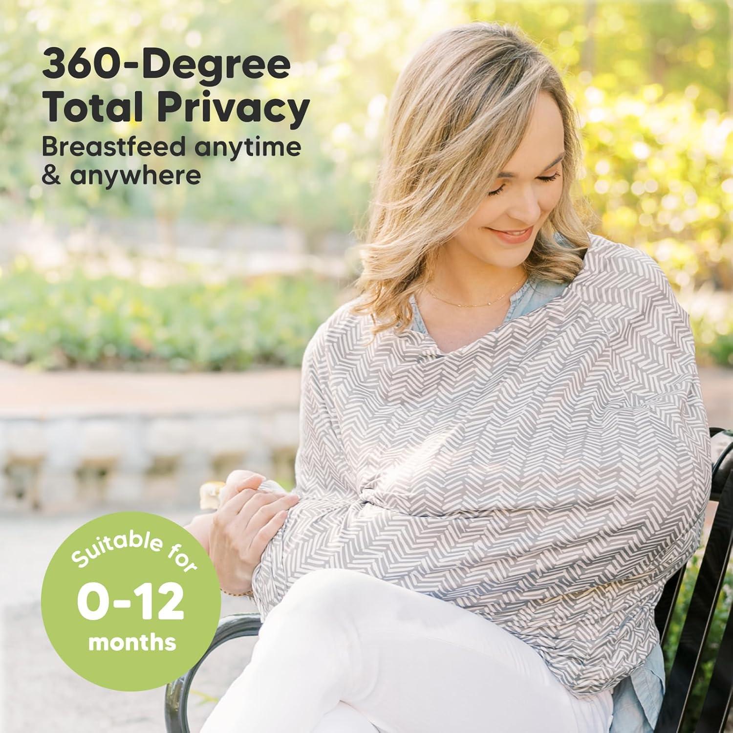 Espejo de Auto para Bebés KeaBabies 360° y Funda de Lactancia