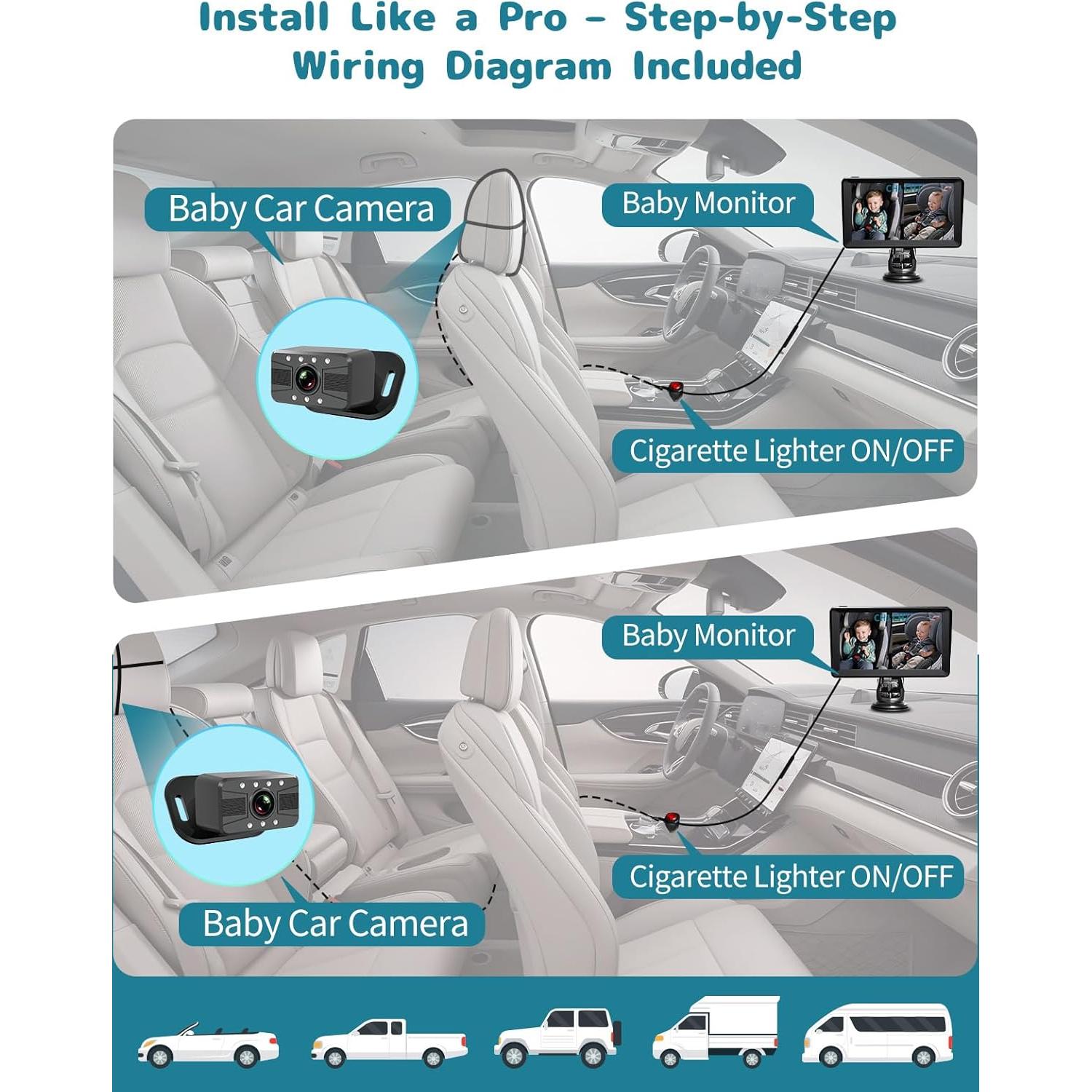 Cámara para Bebés HUBOOK con Pantalla de 7" HD y Doble Cámara