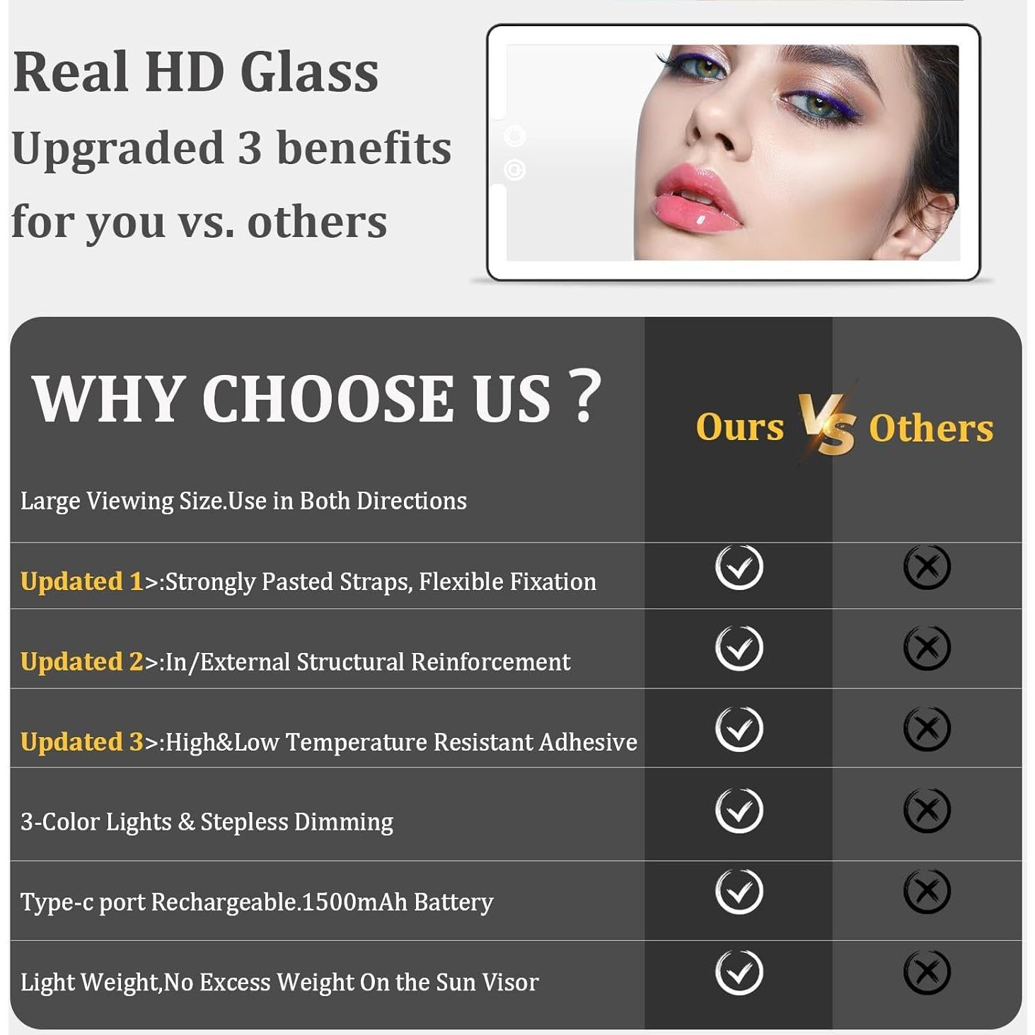 Espejo de Vanidad LED Saiggnyy SAI-770 Blanco Dimmable