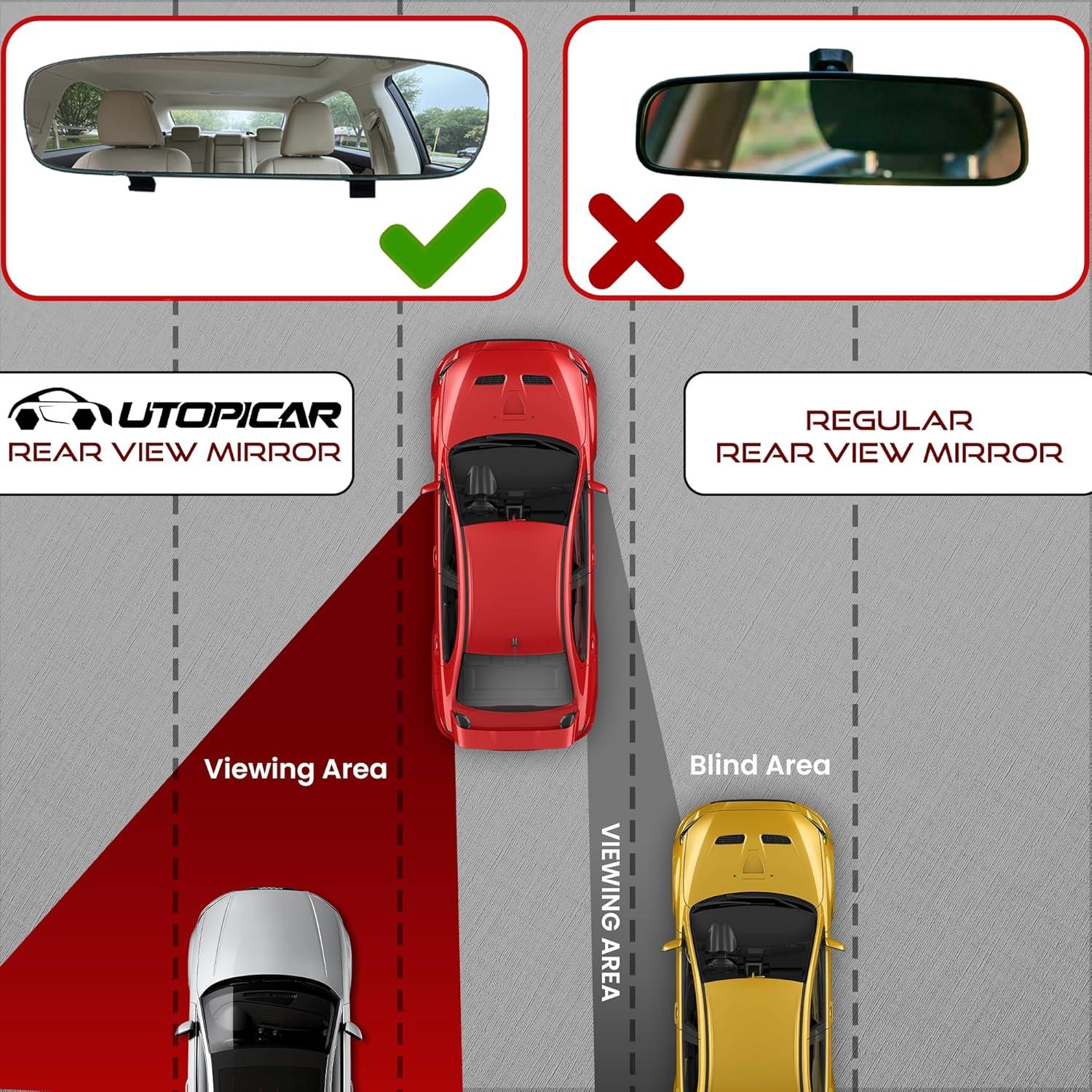 Espejo Retrovisor Universal Utopicar RRVW342C Sin Marco 30.48cm