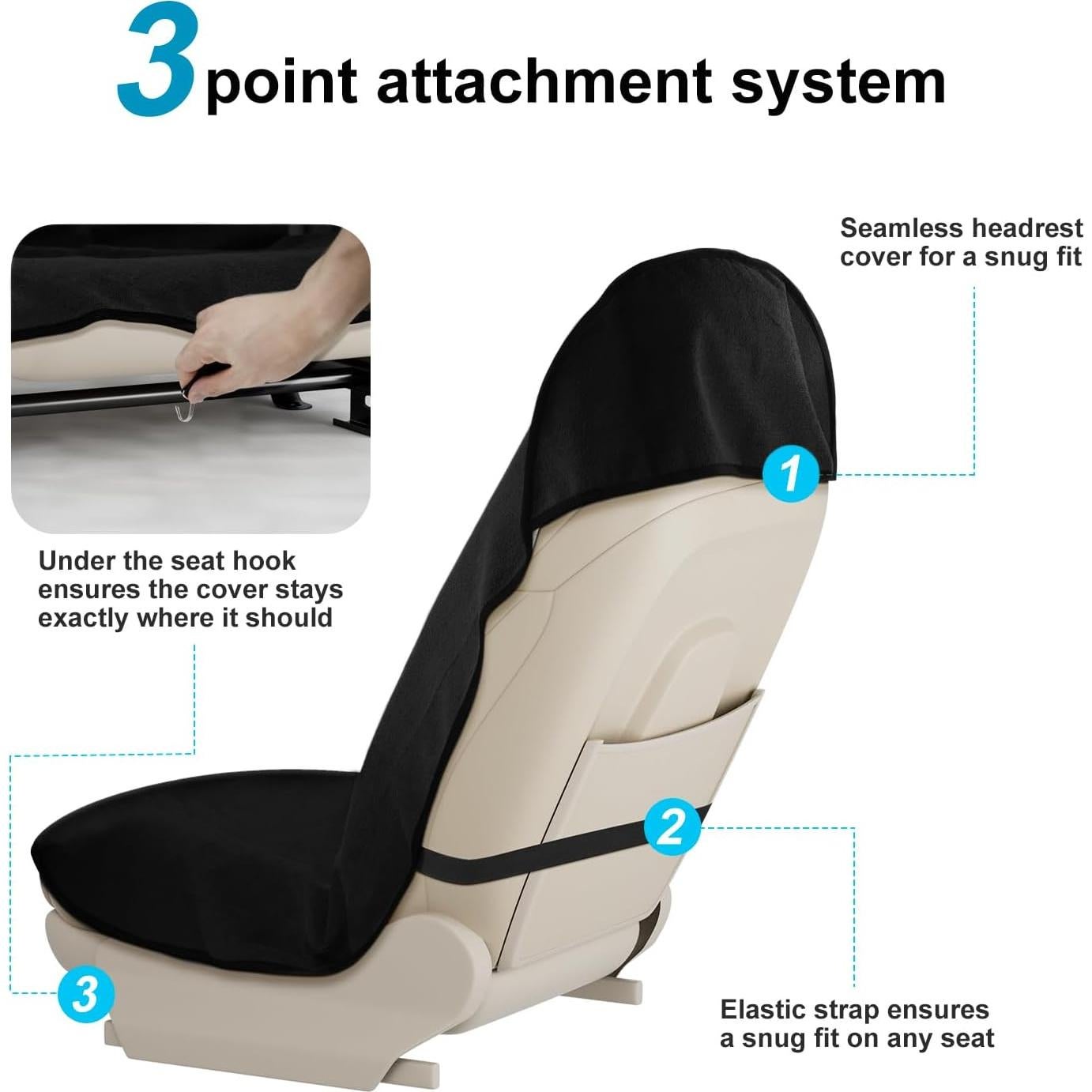Funda de Asiento de Coche VOPHIA Negra - Impermeable y Antideslizante