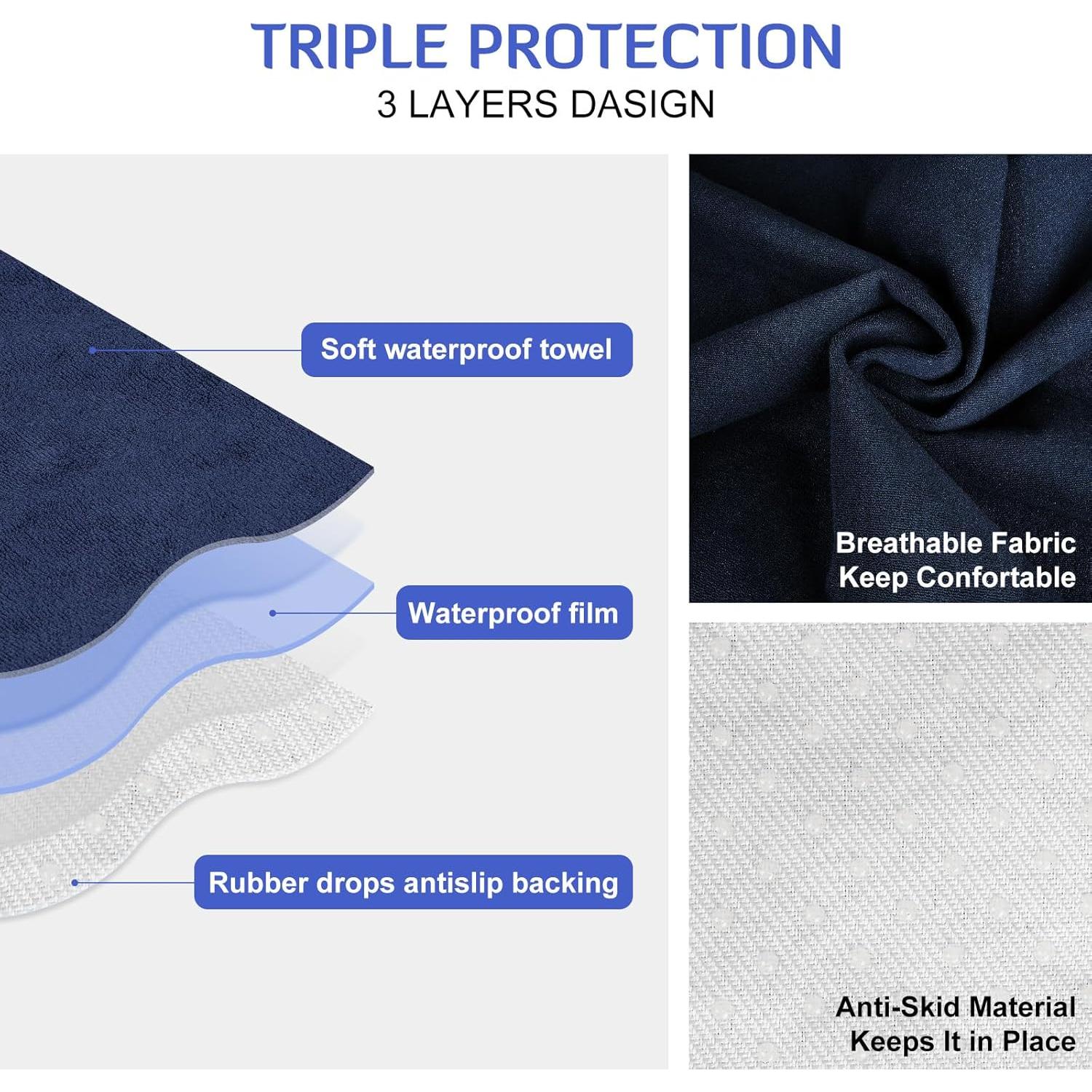 Funda de Asiento Impermeable INFANZIA Azul Marino Universal