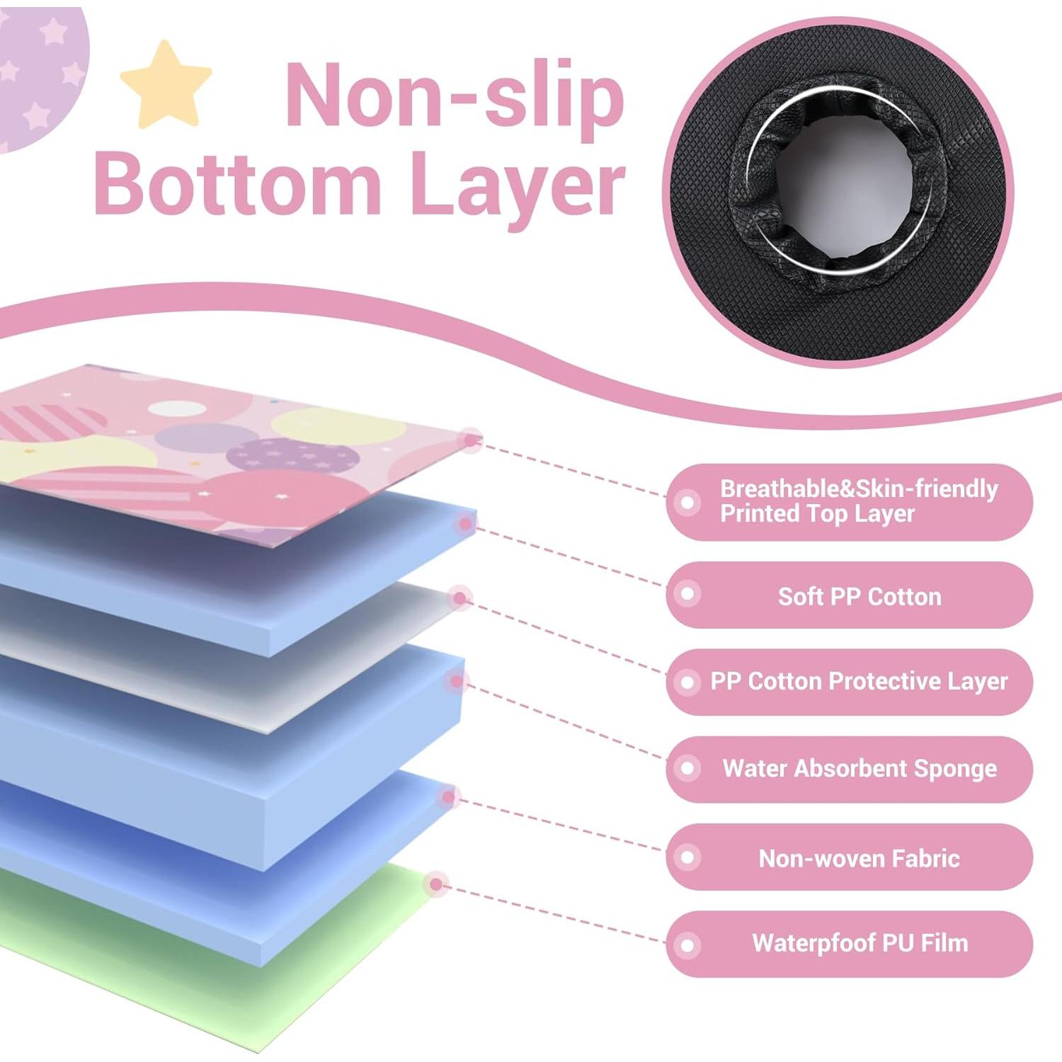 Almohadilla Impermeable LITTOBEBE para Asiento de Auto Rosa