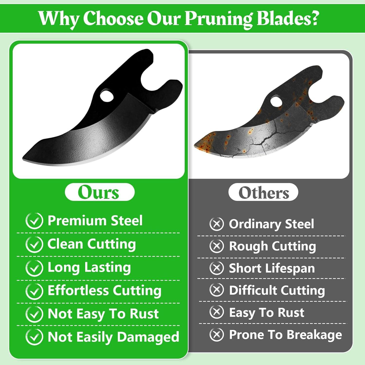 Hoja de Sierra de Poda N920015 Showingo para Dewalt 20V