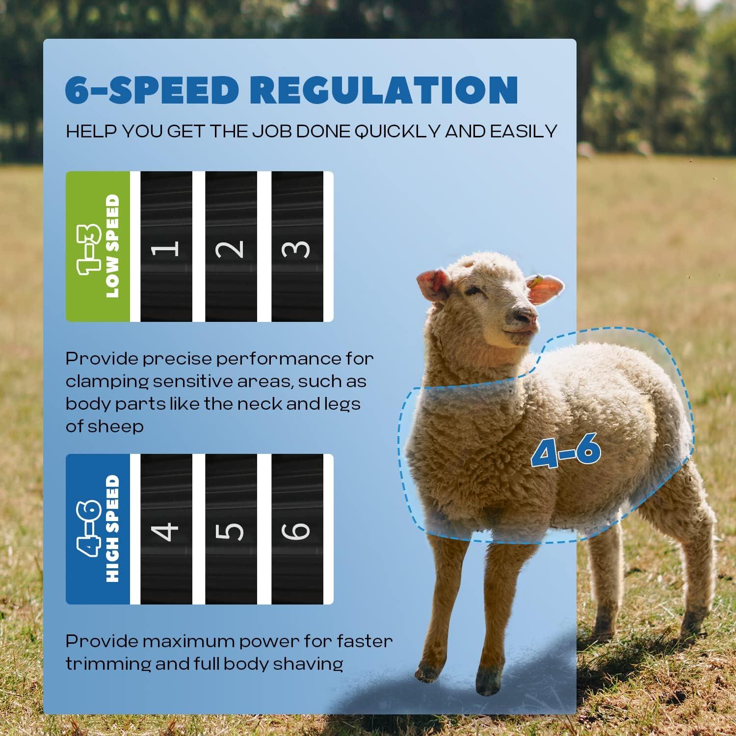 Cortadora de Ovejas Inalámbrica LuzRise LRS-550B-1 550W 6 Velocidades