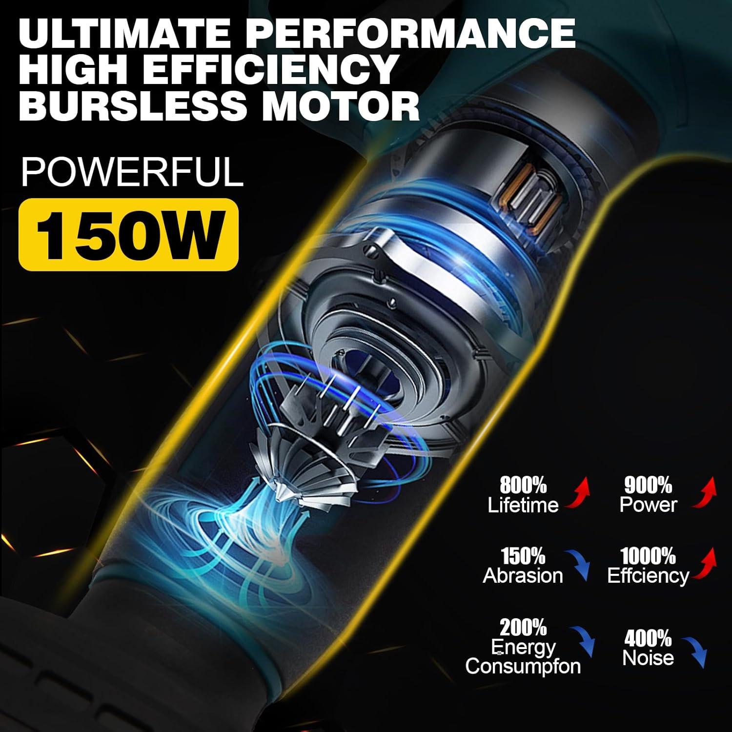 Tijeras de Podar Eléctricas Inalámbricas Eaacaa 150W 48V