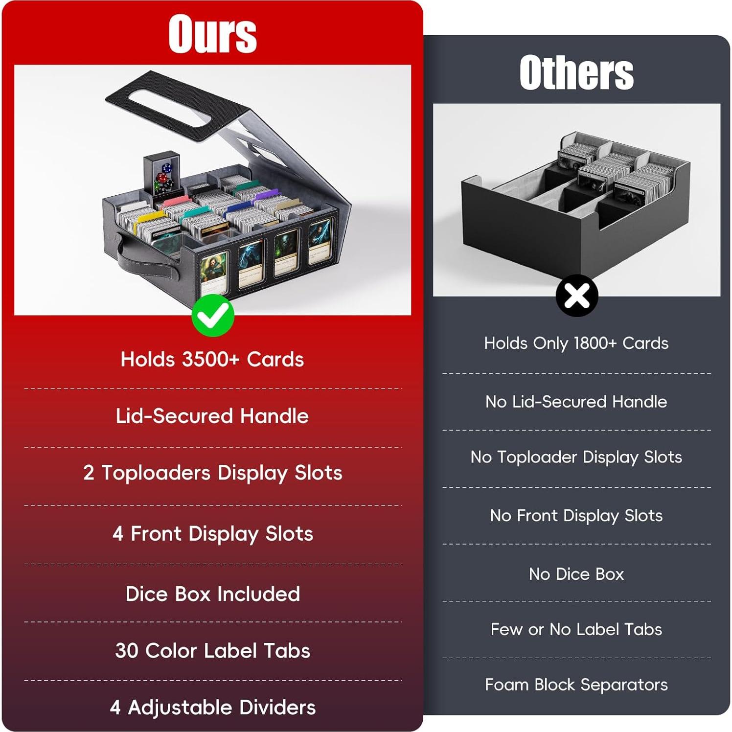 Caja de Almacenamiento de Cartas Dufvrpe 3500+ con Asa y Divisores