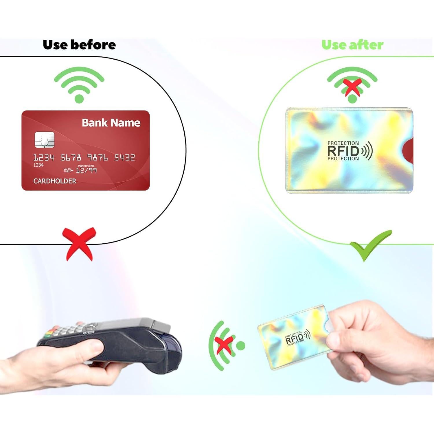 12 Fundas Bloqueadoras RFID Bruislard para Tarjetas de Crédito