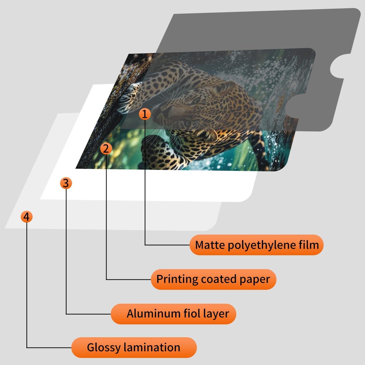 Set de 15 Fundas Bloqueadoras RFID GJPINYIYI para Tarjetas