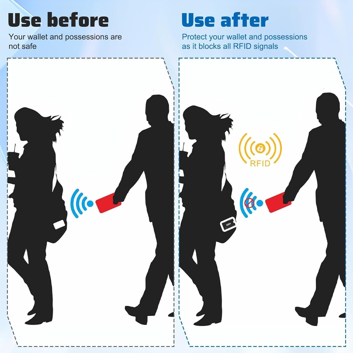 15 Fundas Bloqueadoras RFID Zelphvt para Tarjetas de Crédito