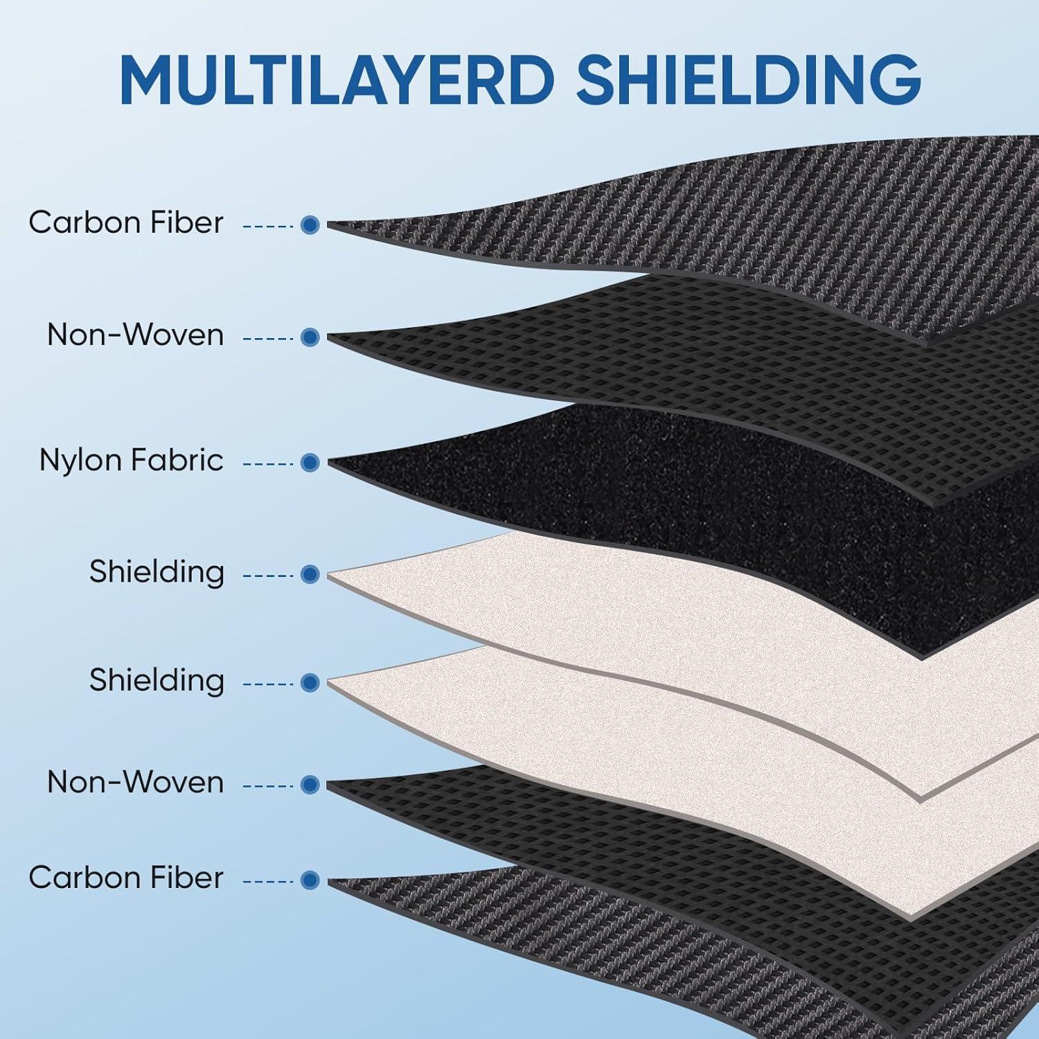 Bolsa Faraday TICONN para Llave 8.9x12.7cm Antirrobo