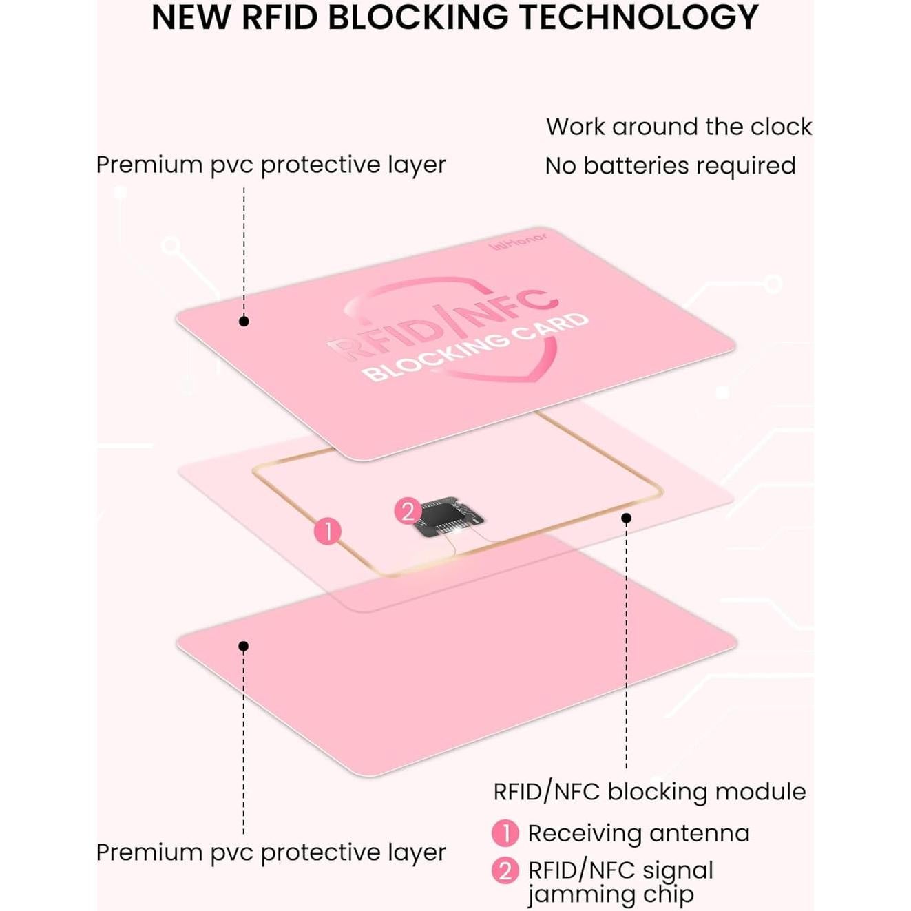 Tarjeta Bloqueadora RFID WHonor 6 Piezas Protección Contactless