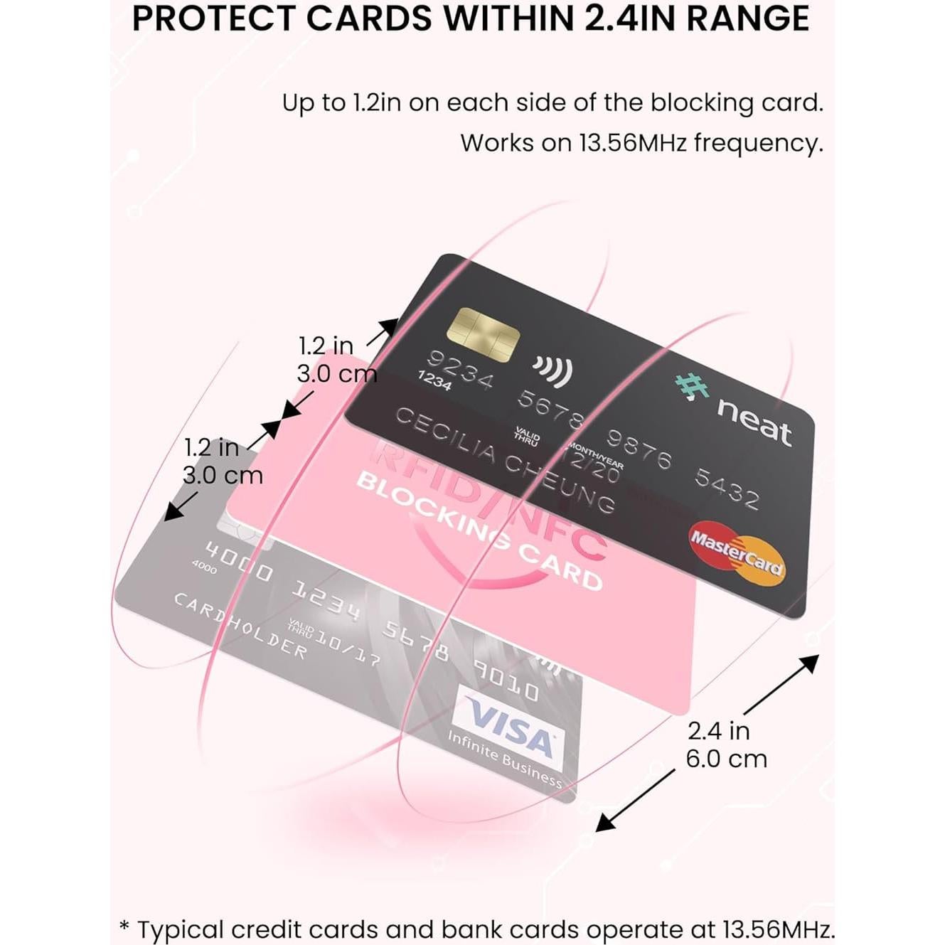 Tarjeta Bloqueadora RFID WHonor 6 Piezas Protección Contactless