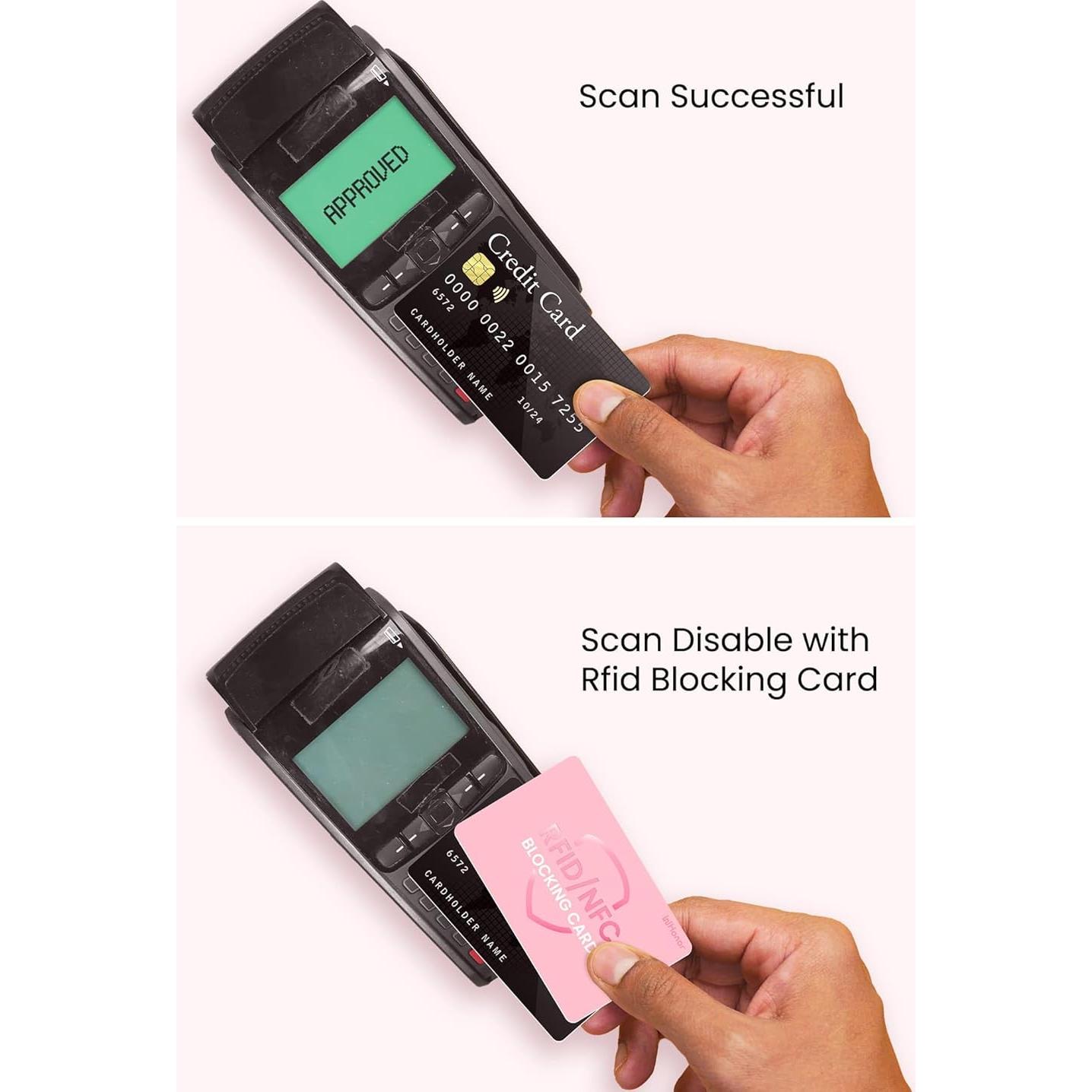 Tarjeta Bloqueadora RFID WHonor 6 Piezas Protección Contactless