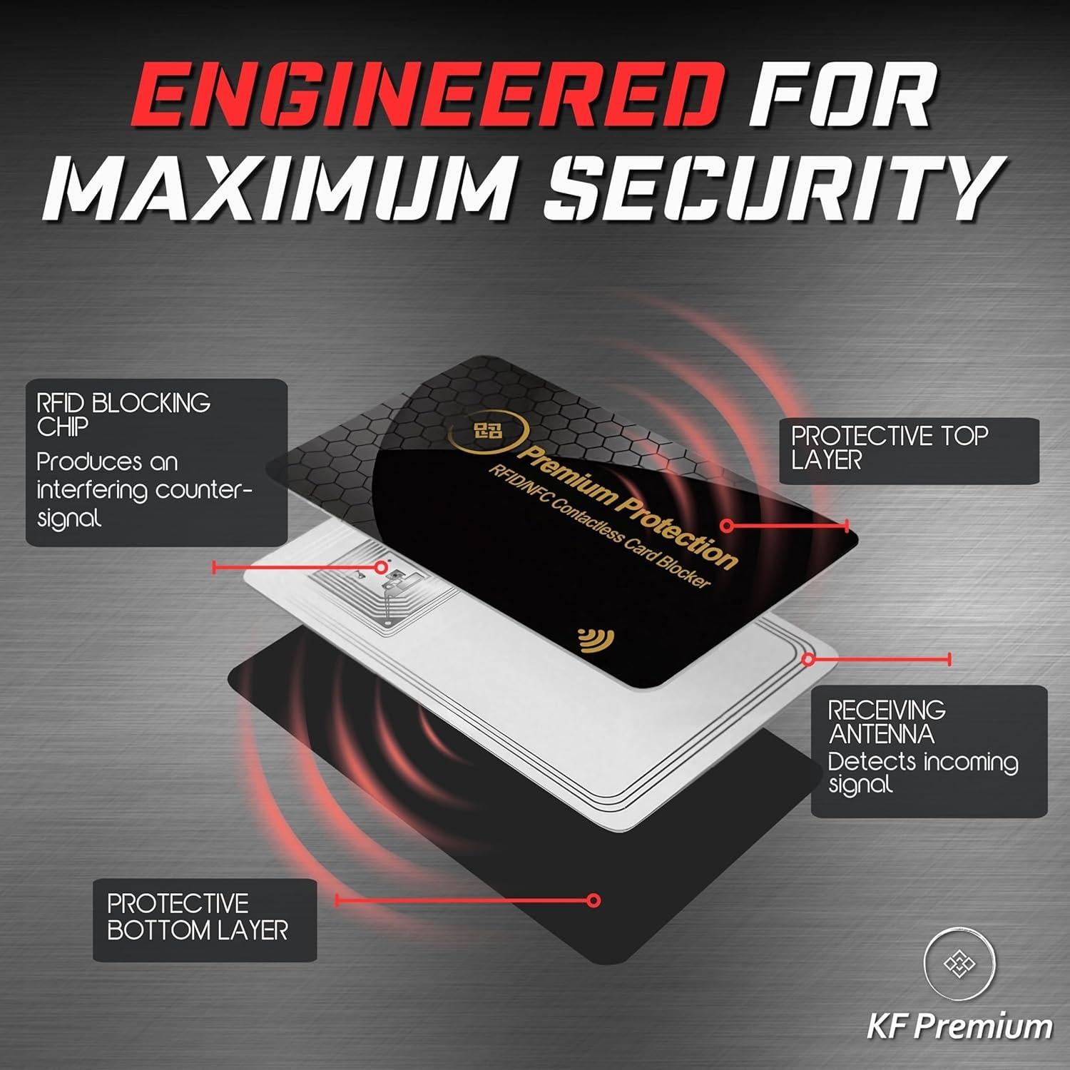 Tarjeta Bloqueadora RFID KF-Premium - Paquete de 2 Doradas
