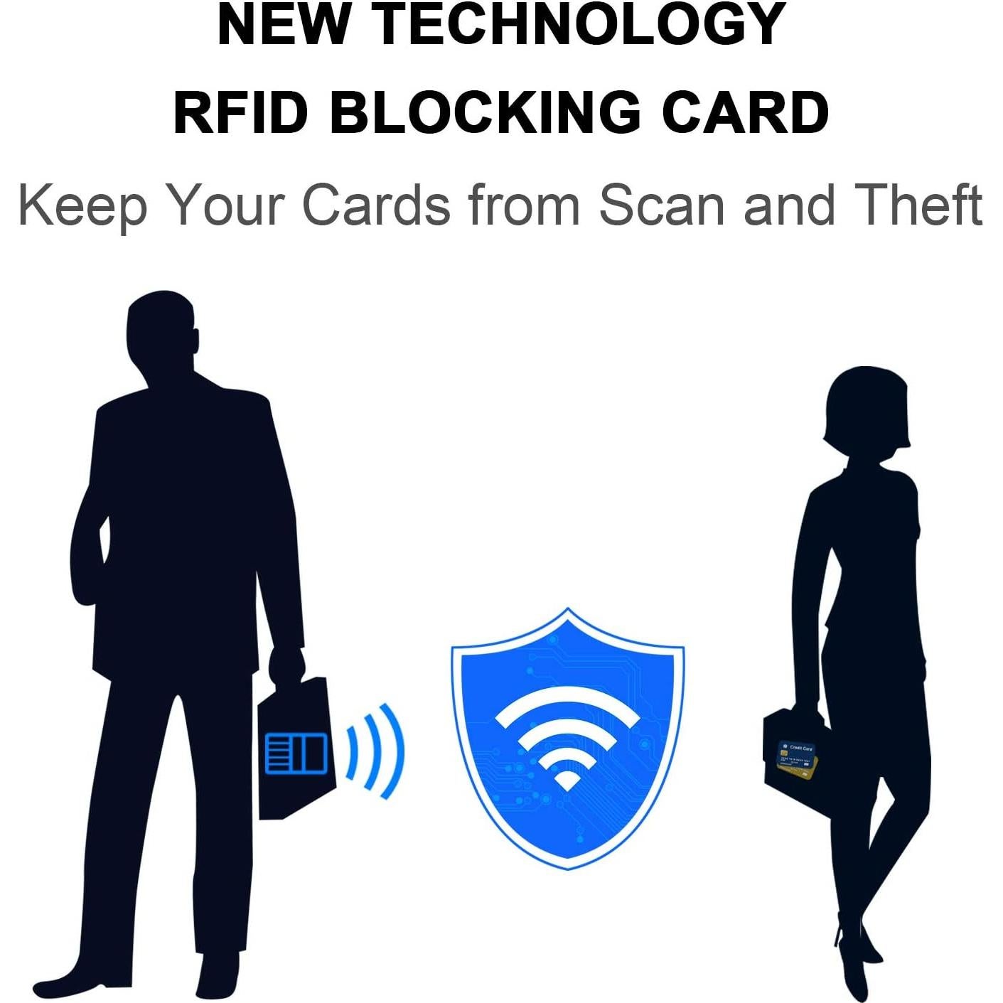 Tarjetas de Bloqueo RFID Wisdompro - Paquete de 6 Unidades