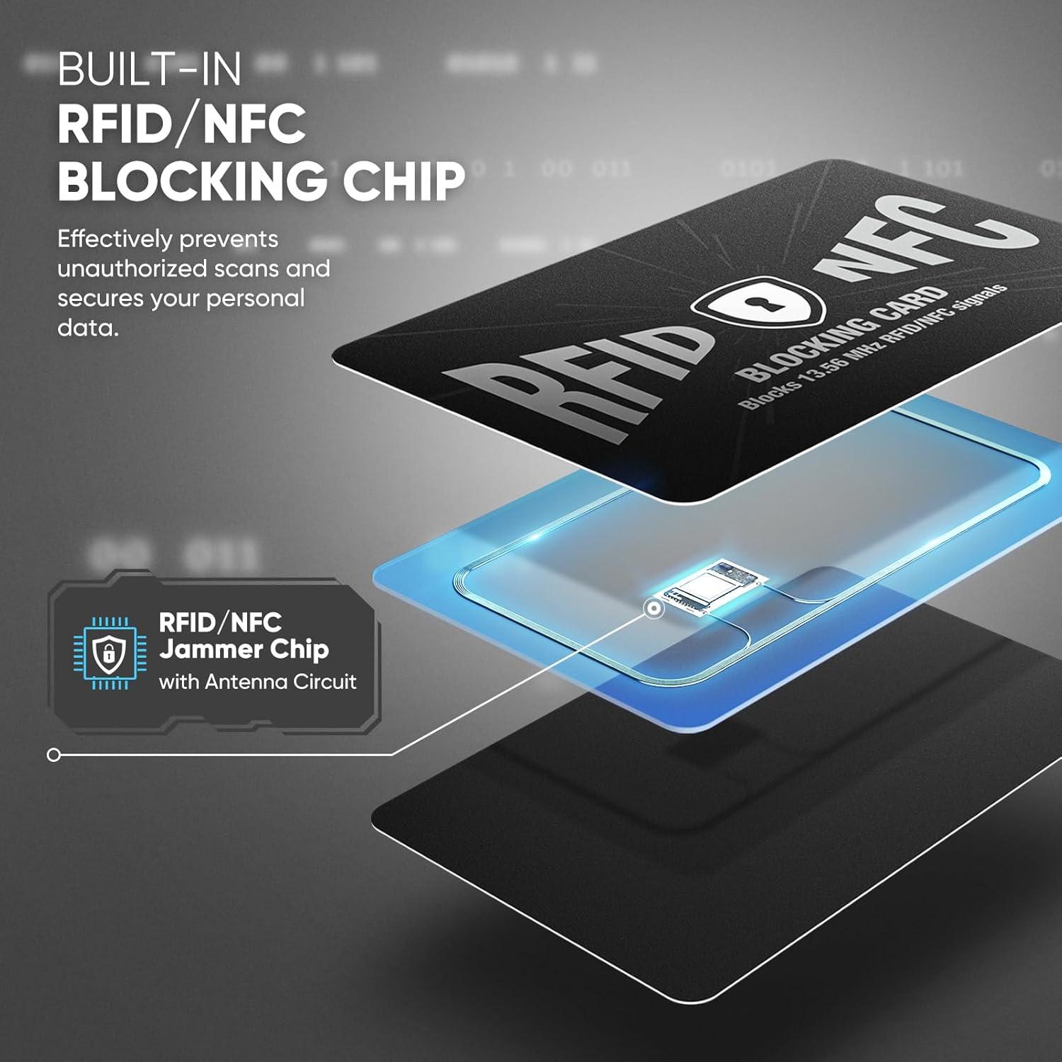 DUGRAFT 2 Pack Tarjetas Bloqueo RFID y NFC - Protección Total