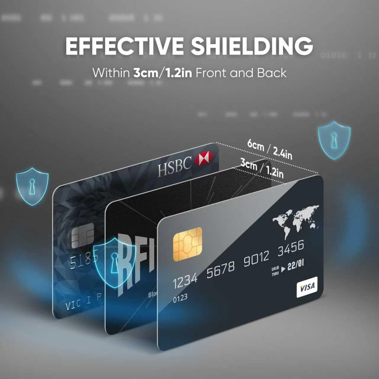 DUGRAFT 2 Pack Tarjetas Bloqueo RFID y NFC - Protección Total