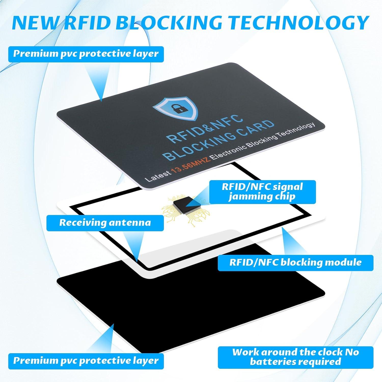 Bewudy 4 Tarjetas de Bloqueo RFID Antirrobo para Carteras