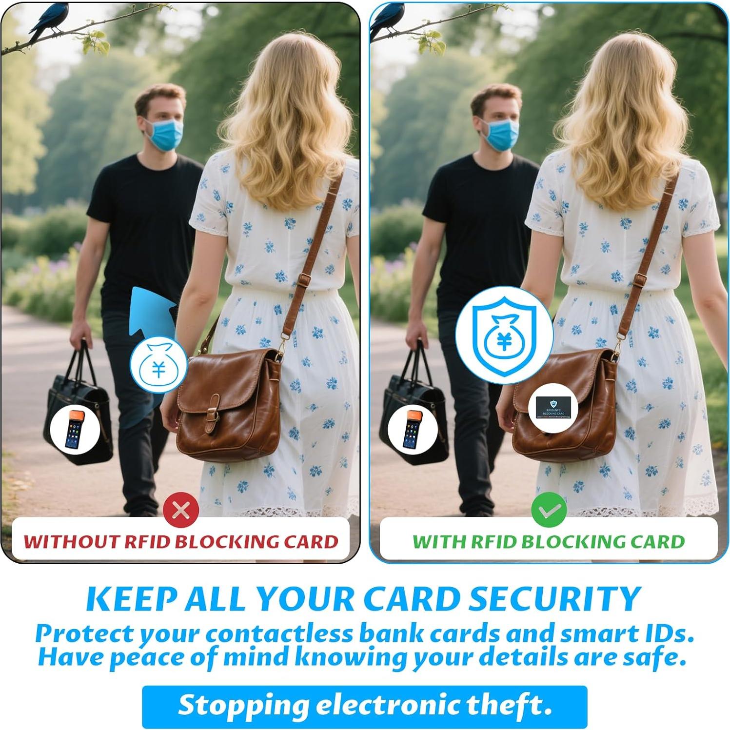 Bewudy 4 Tarjetas de Bloqueo RFID Antirrobo para Carteras