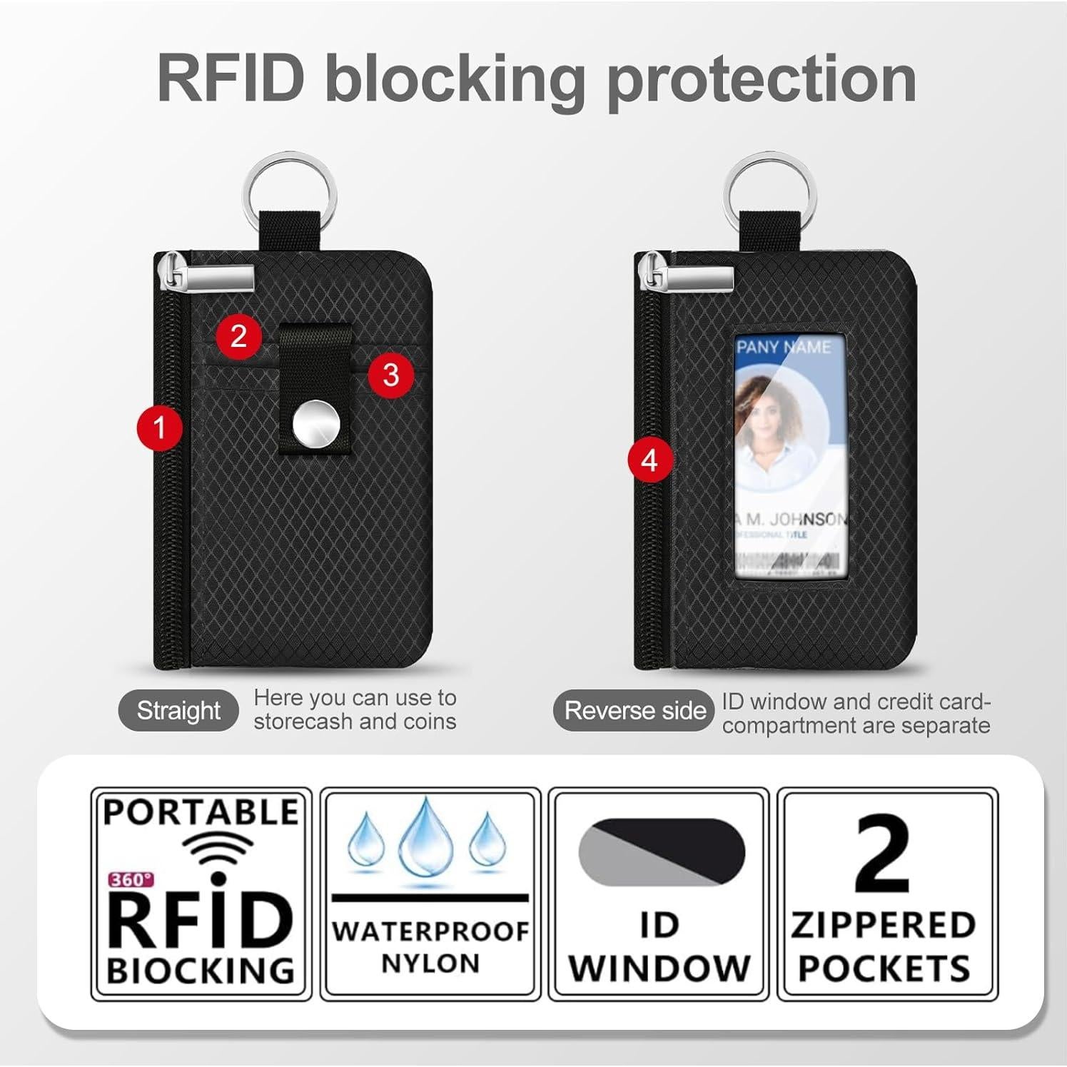 Billetera Minimalista CCUMI con Bloqueo RFID y Cremallera Negra