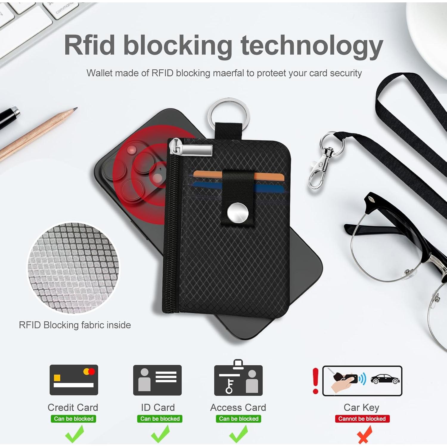 Billetera Minimalista CCUMI con Bloqueo RFID y Cremallera Negra