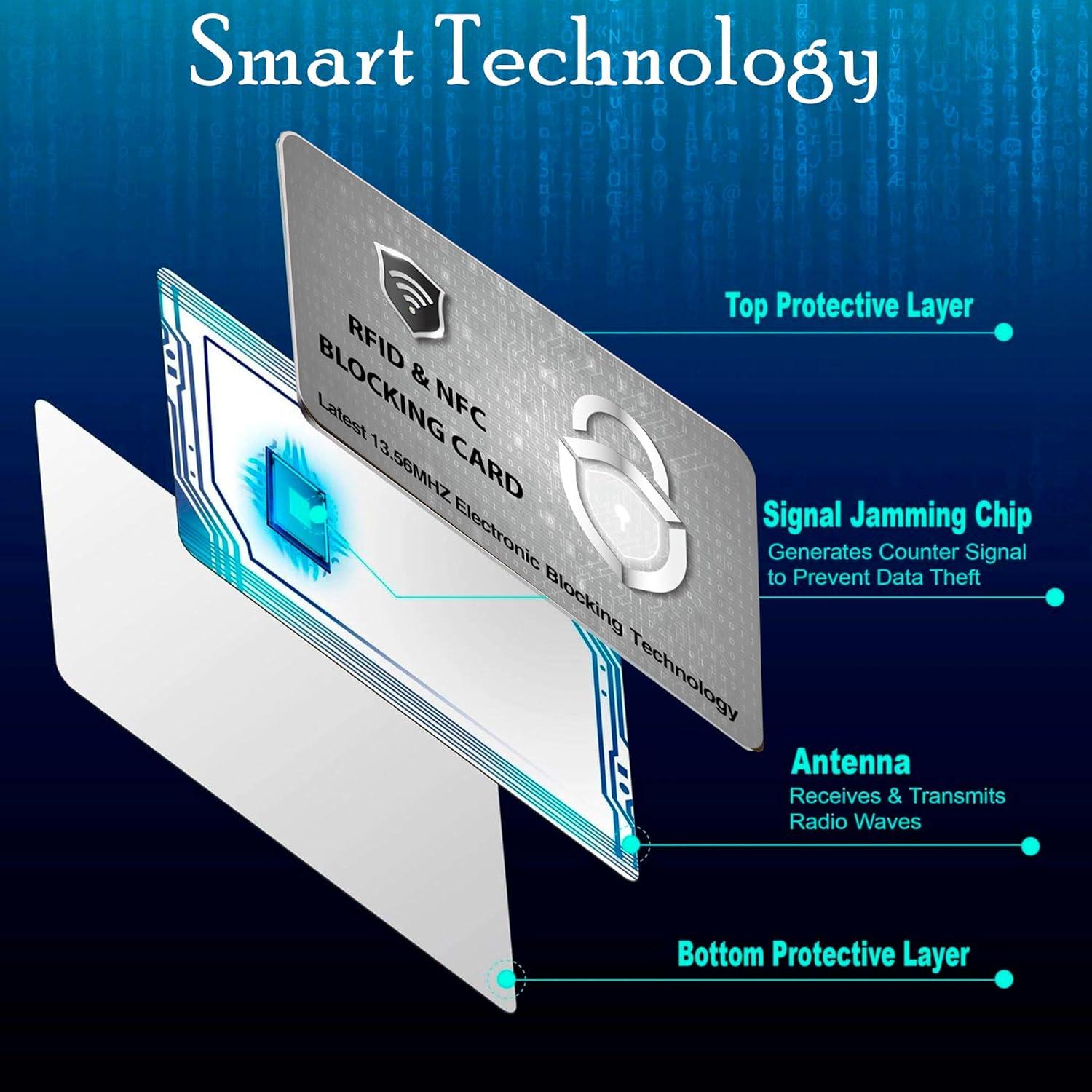 Tarjetas de Bloqueo RFID SaiTech IT - 2 Pcs Plata