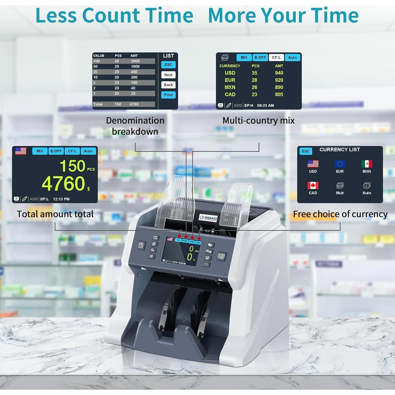 Máquina Contadora de Dinero RIBAO BC-40 Multimoneda 6.88kg
