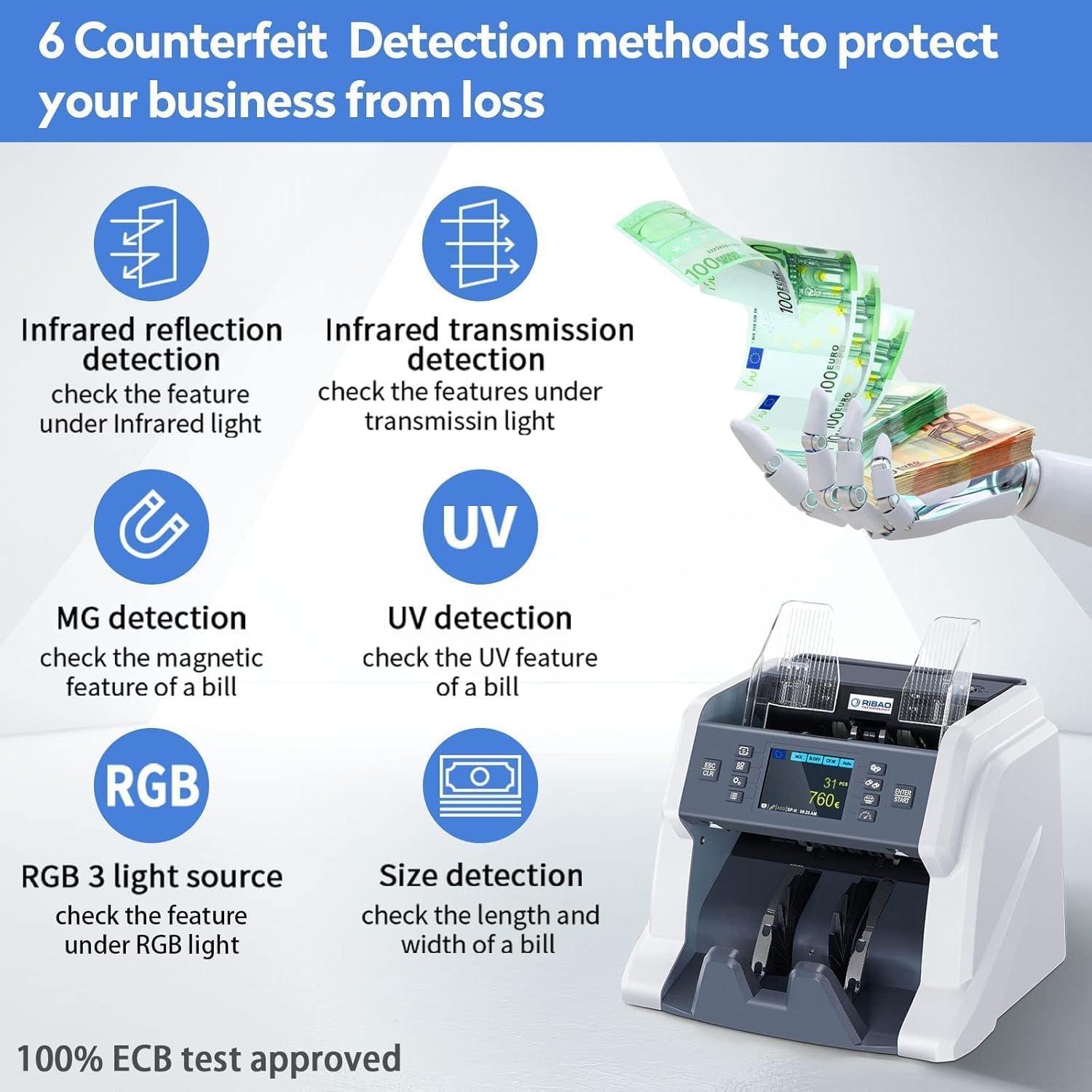 Máquina Contadora de Dinero RIBAO BC-40 Multimoneda 6.88kg