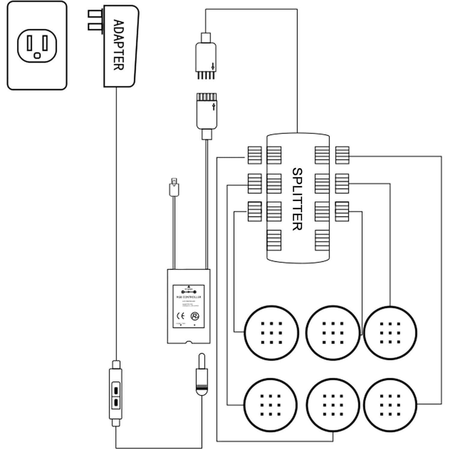 Kit de Iluminación LED AIBOO 6 Luces Puck RGBWW 18W