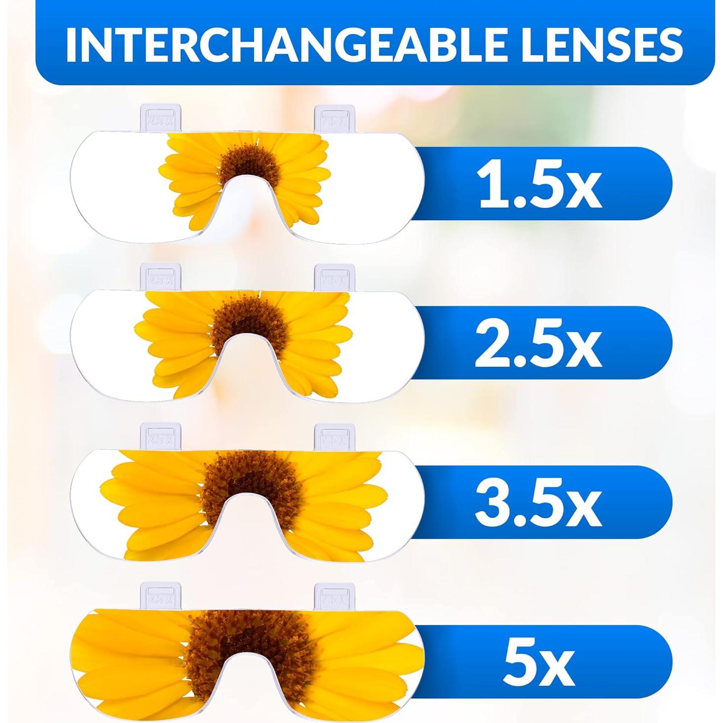 Gafas de Aumento Recargables YOCTOSUN con LED 1.5X a 5X