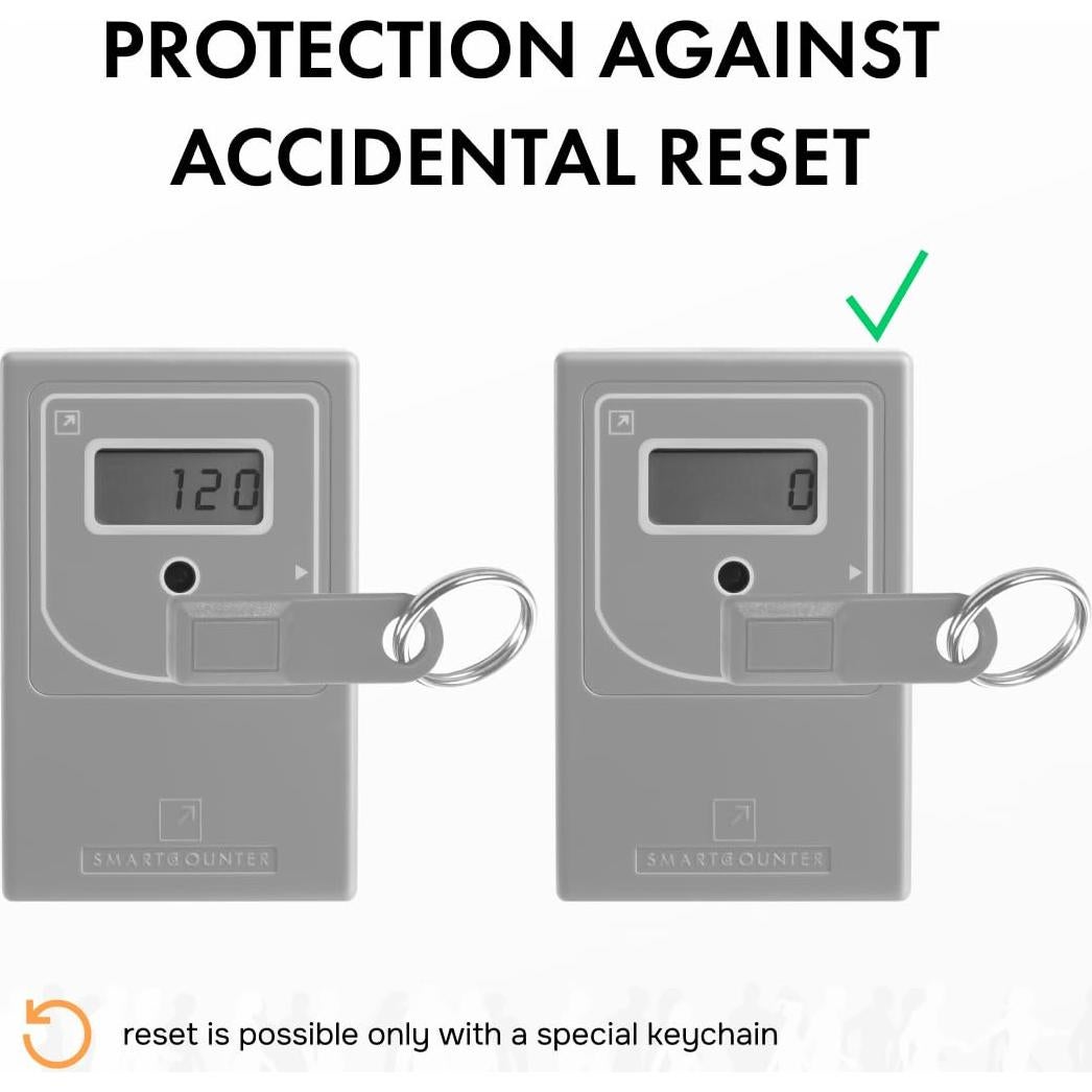 Contador de Personas Infrarrojo SmartCounter 21 - Gris, Precisión 98%