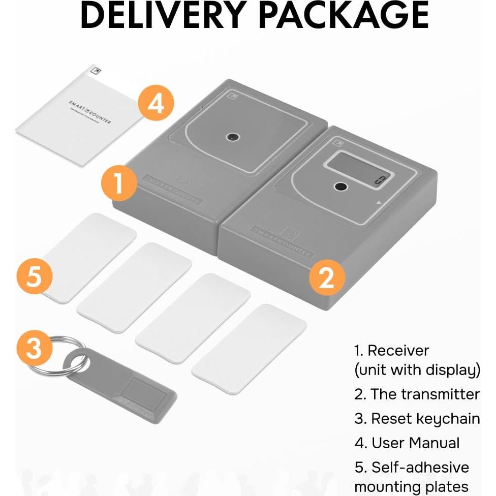 Contador de Personas Infrarrojo SmartCounter 21 - Gris, Precisión 98%