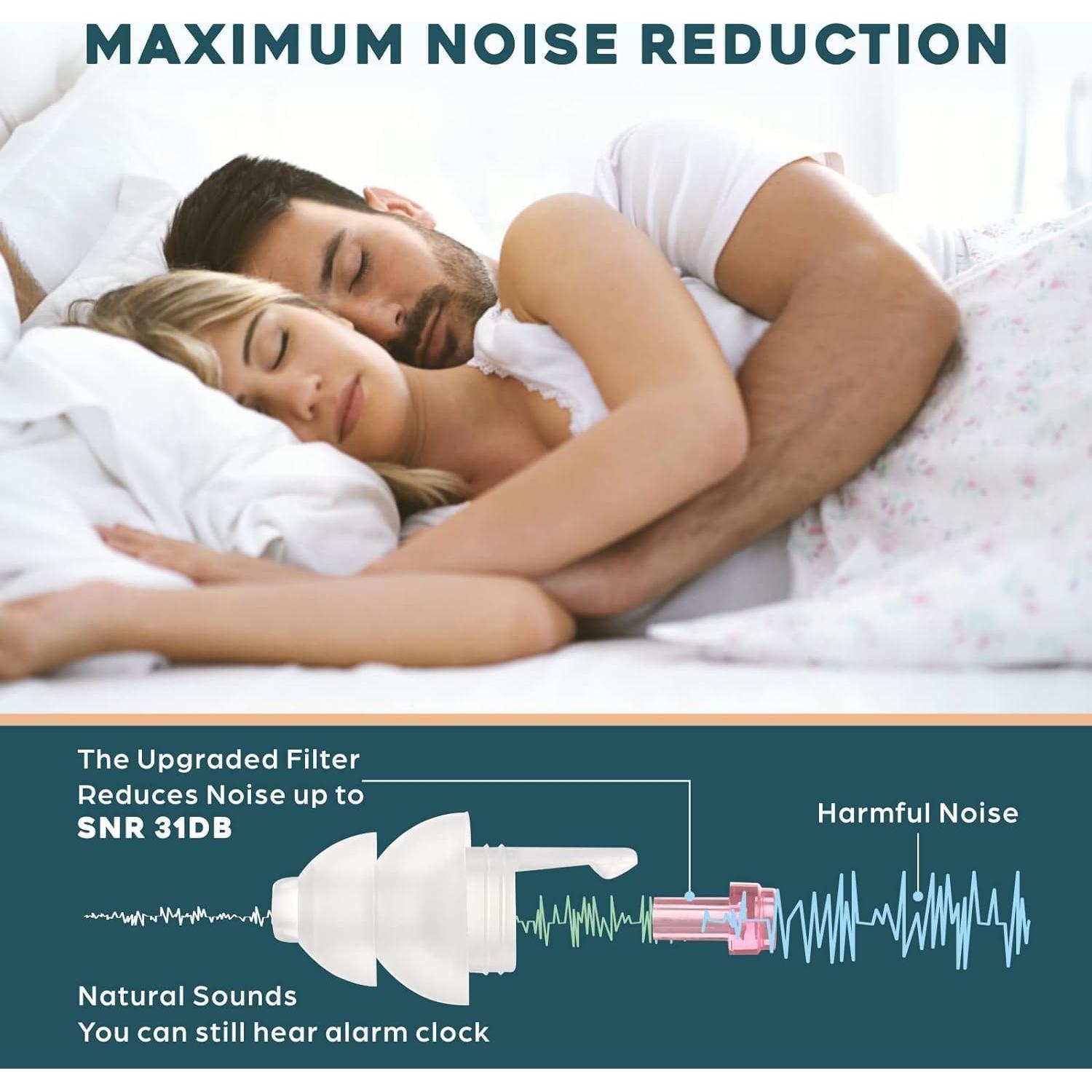 Tapones para oídos Softvox Rosa Claro, 2 Pares Reutilizables 31dB