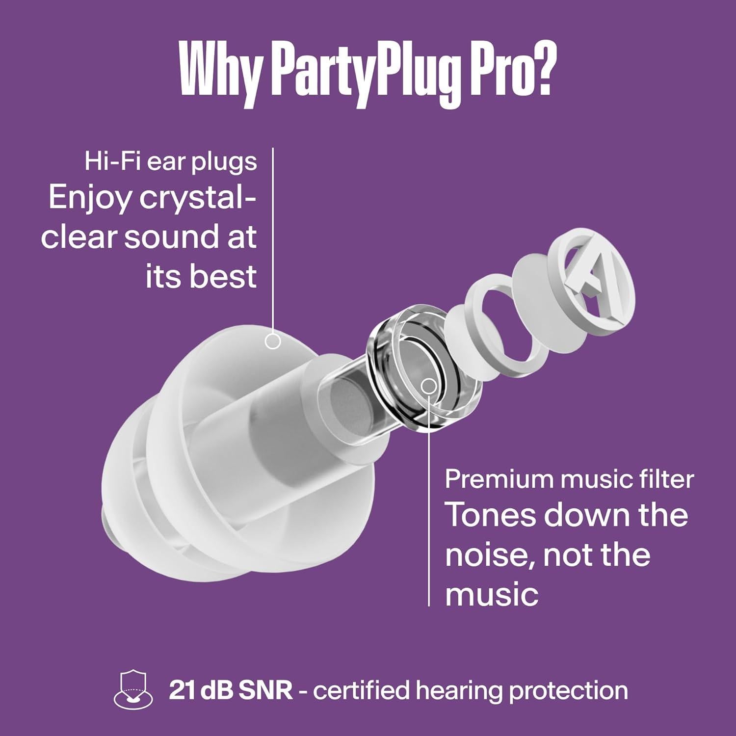 Tapones para Oídos Alpine PartyPlug Pro - Alta Fidelidad 21dB