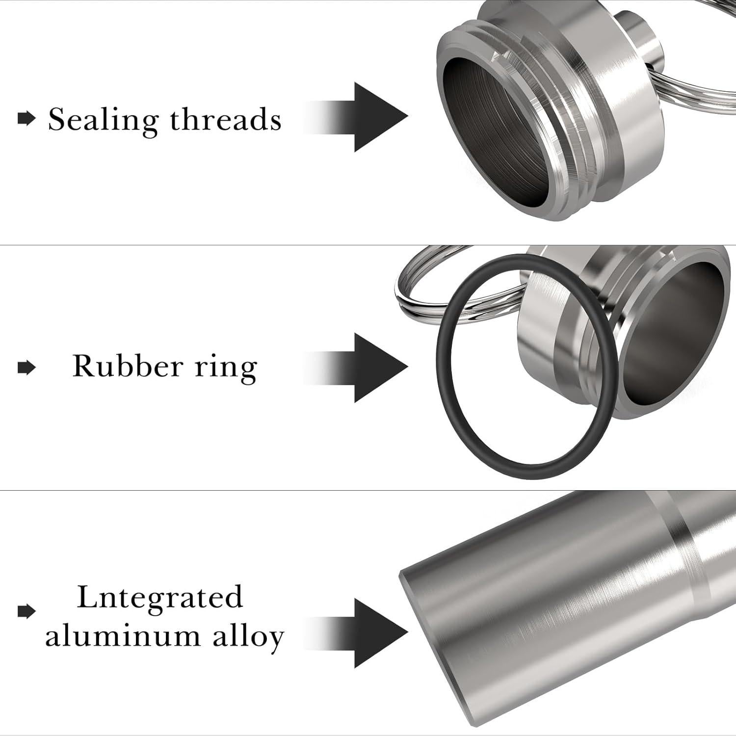 Estuche de Transporte para Tapones de Oídos Adorila - 4 Paquetes, Impermeable
