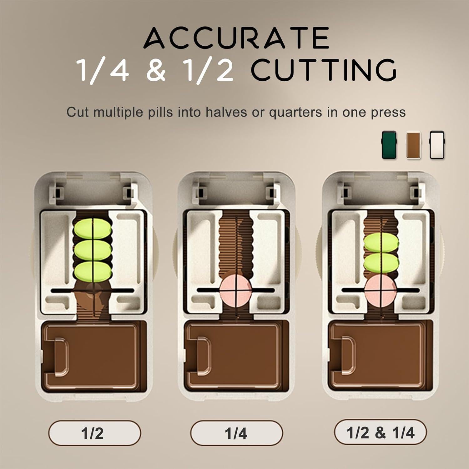 Cortador de Pastillas Niuthreee - Divisor Ajustable 1/4 y 1/2