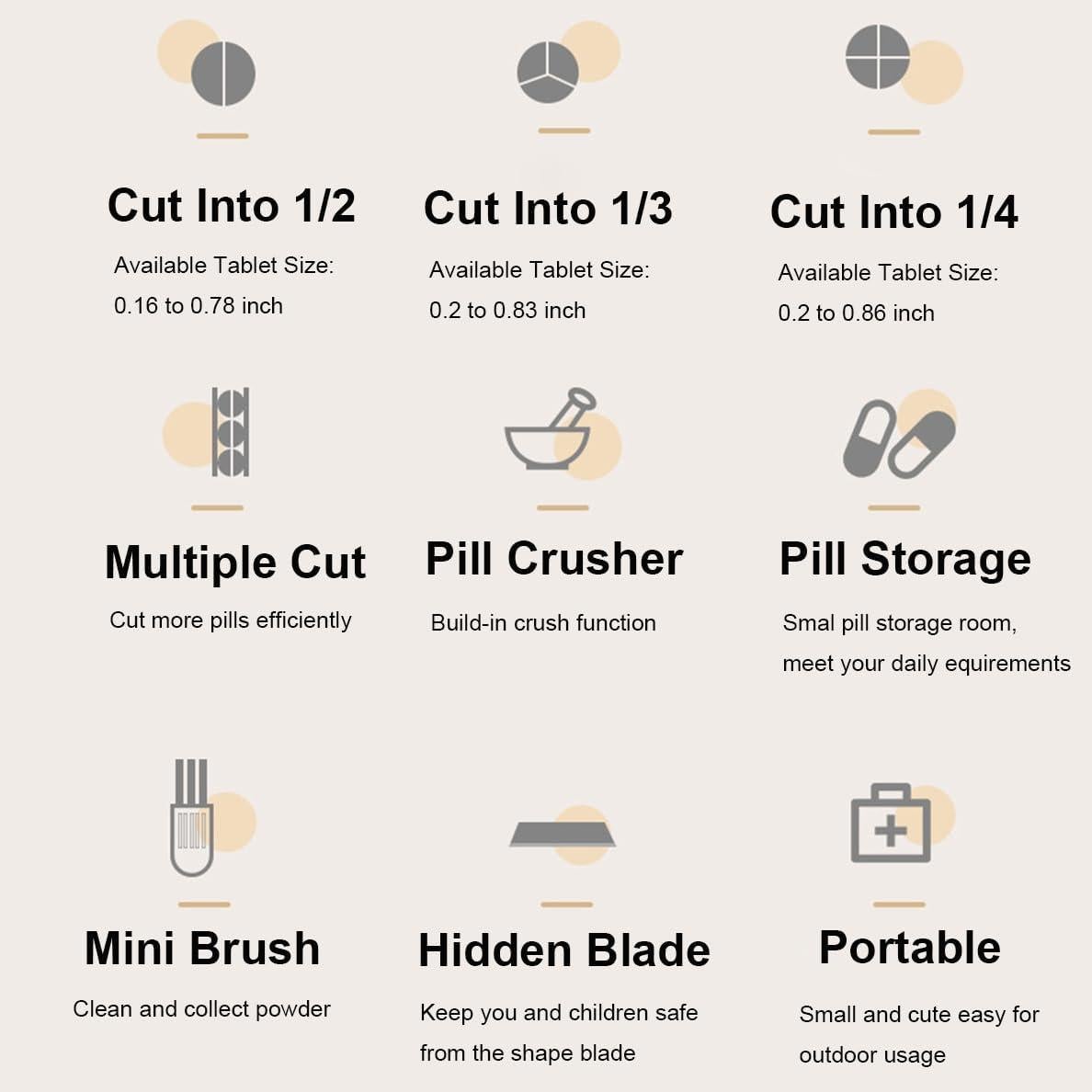 Cortador de Pastillas Yulikiker 3 en 1 con Cuchilla de Seguridad