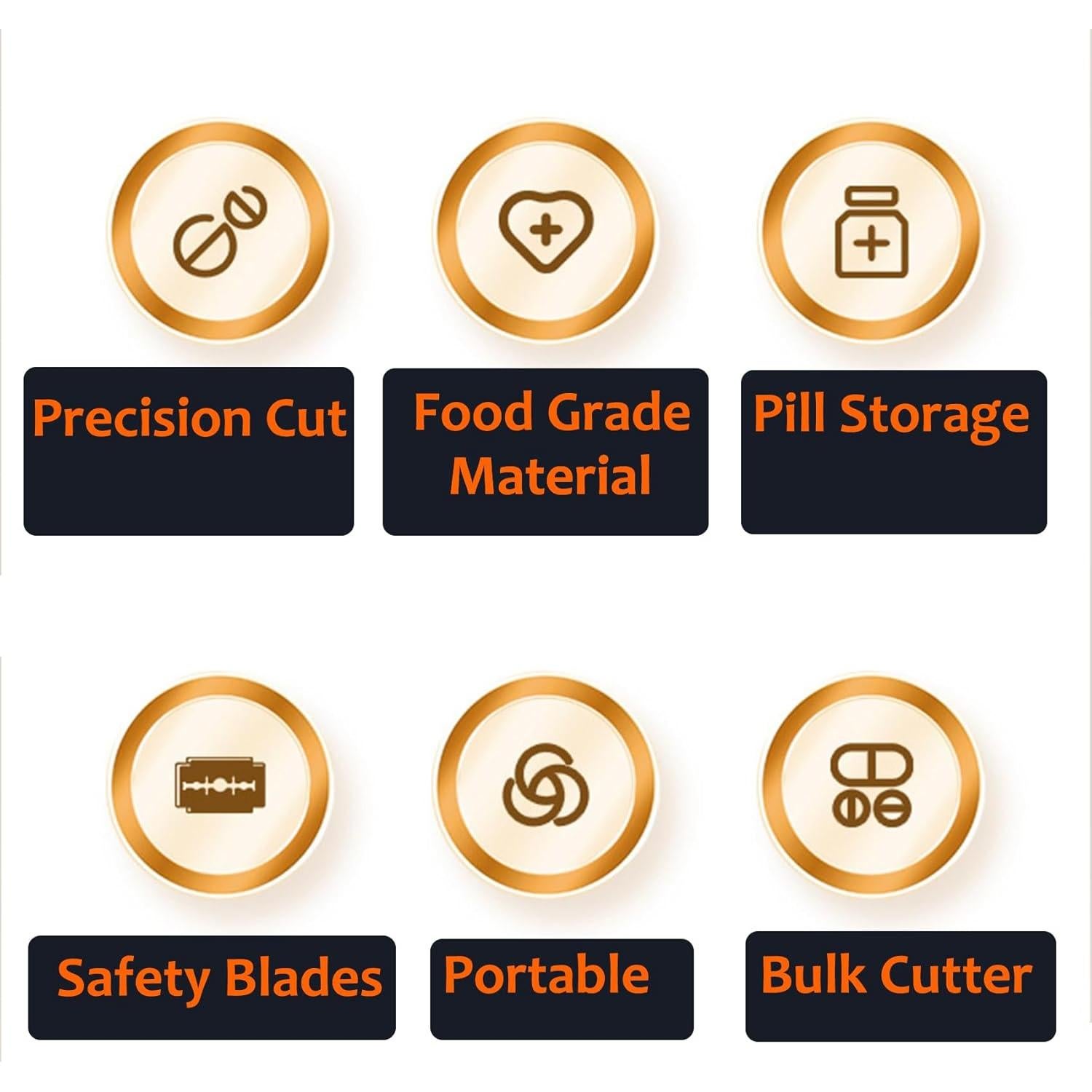 Cortador y Triturador de Pastillas Yulikiker Doble Hoja 8.9cm