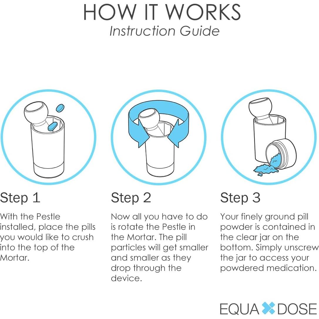 Triturador de Pastillas Equadose Pug - Polvo Fino para Medicamentos