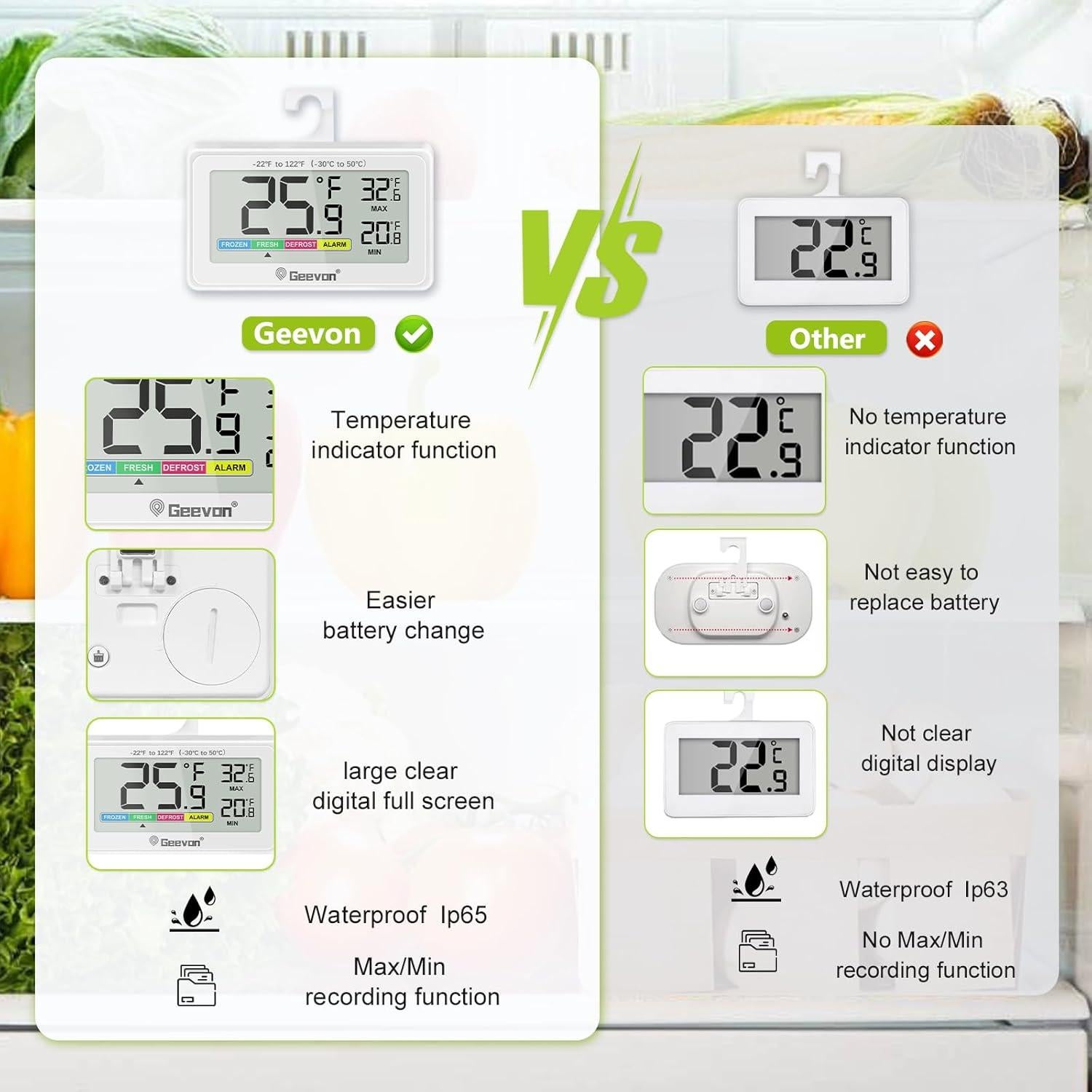 Termómetro Digital Geevon para Refrigerador IP65 Pantalla LCD