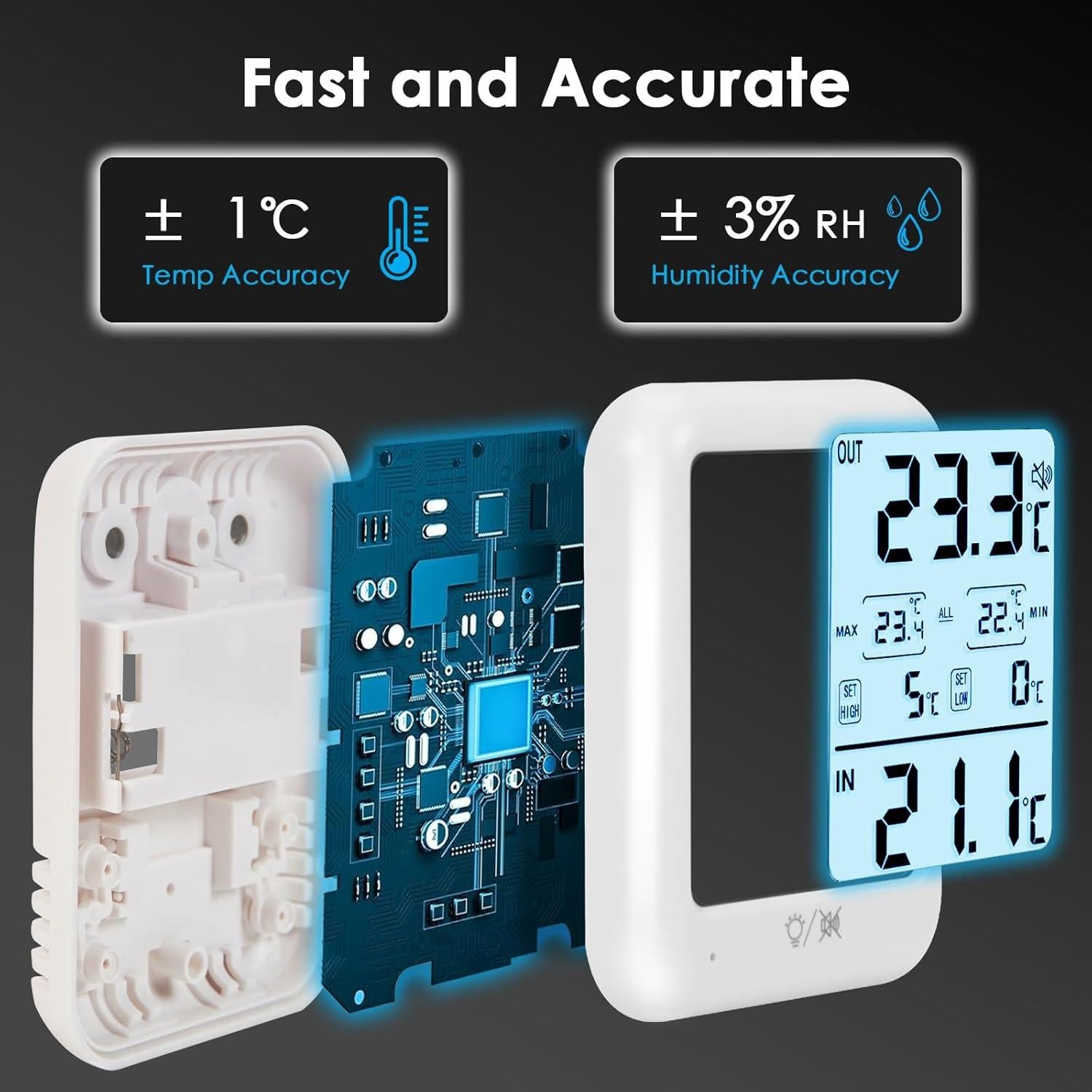 Termómetro Digital LXSZRPH para Refrigerador y Congelador
