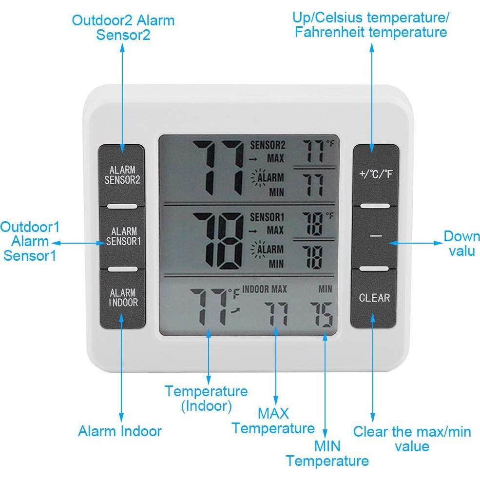 Termómetro Digital de Nevera Ejoyous con 2 Sensores y Alarma