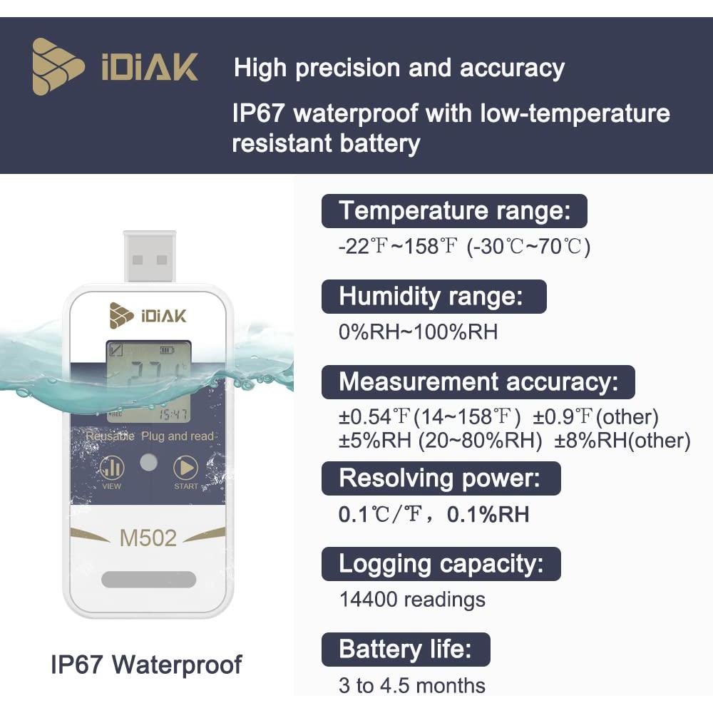 Registrador de Datos de Temperatura IDIAK M502 USB 14400 Puntos