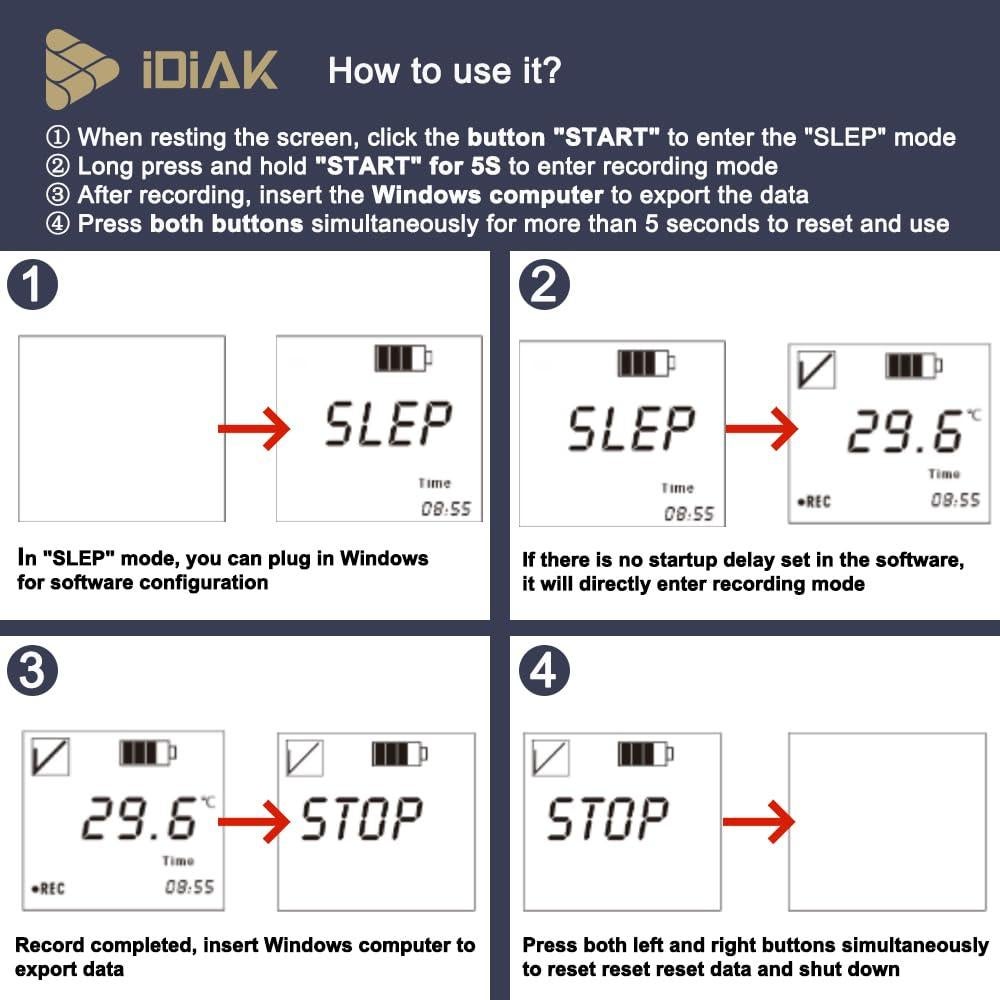 Registrador de Datos de Temperatura IDIAK M502 USB 14400 Puntos